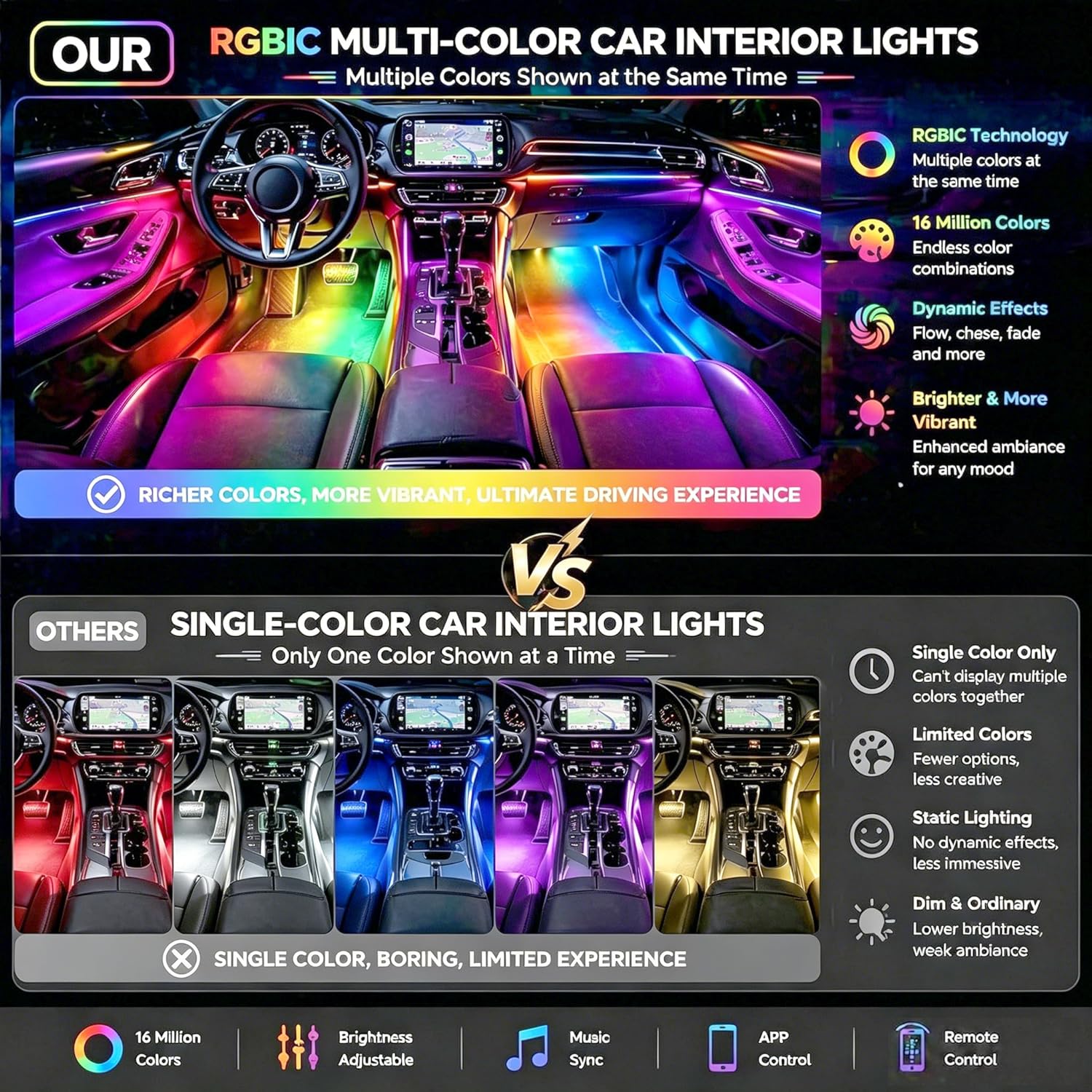 Car LED USB Interior Strip Lights with Remote Control, Dream RGB Color Car Ambient Lighting APP Control, Multicolor Footwell Under Dash Chasing Inside Light Kits for Cars ATV Truck, DC5V