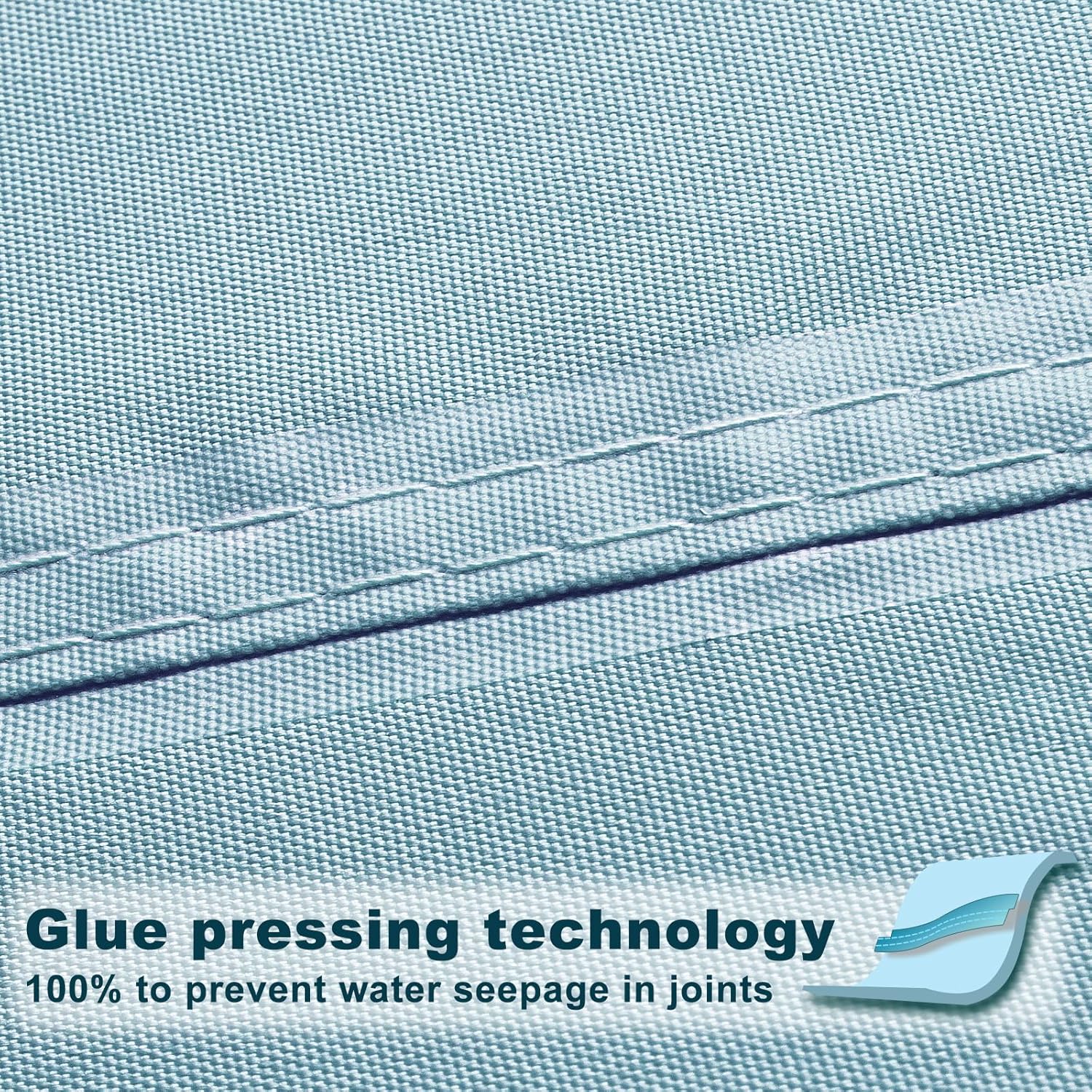 SUNNY GUARD Waterproof Sun Shade Sail 16' x 16' x 16' Sky Blue Triangle UV Block Sunshade for Backyard Yard Deck Patio Garden Outdoor Activities and Facility(We Make Custom Size)