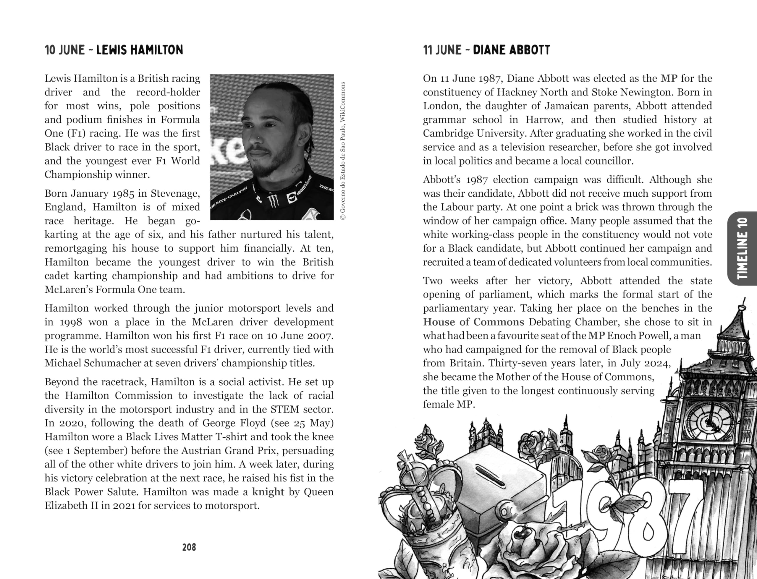 Black History for Every Day of the Year