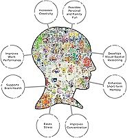 Vista 5 de AQUARIUS SpongeBob SquarePants Puzzle (1000 Piece Jigsaw Puzzle) - Officially Licensed SpongeBob Merchandise & Collectibles-Glare Free -Precision