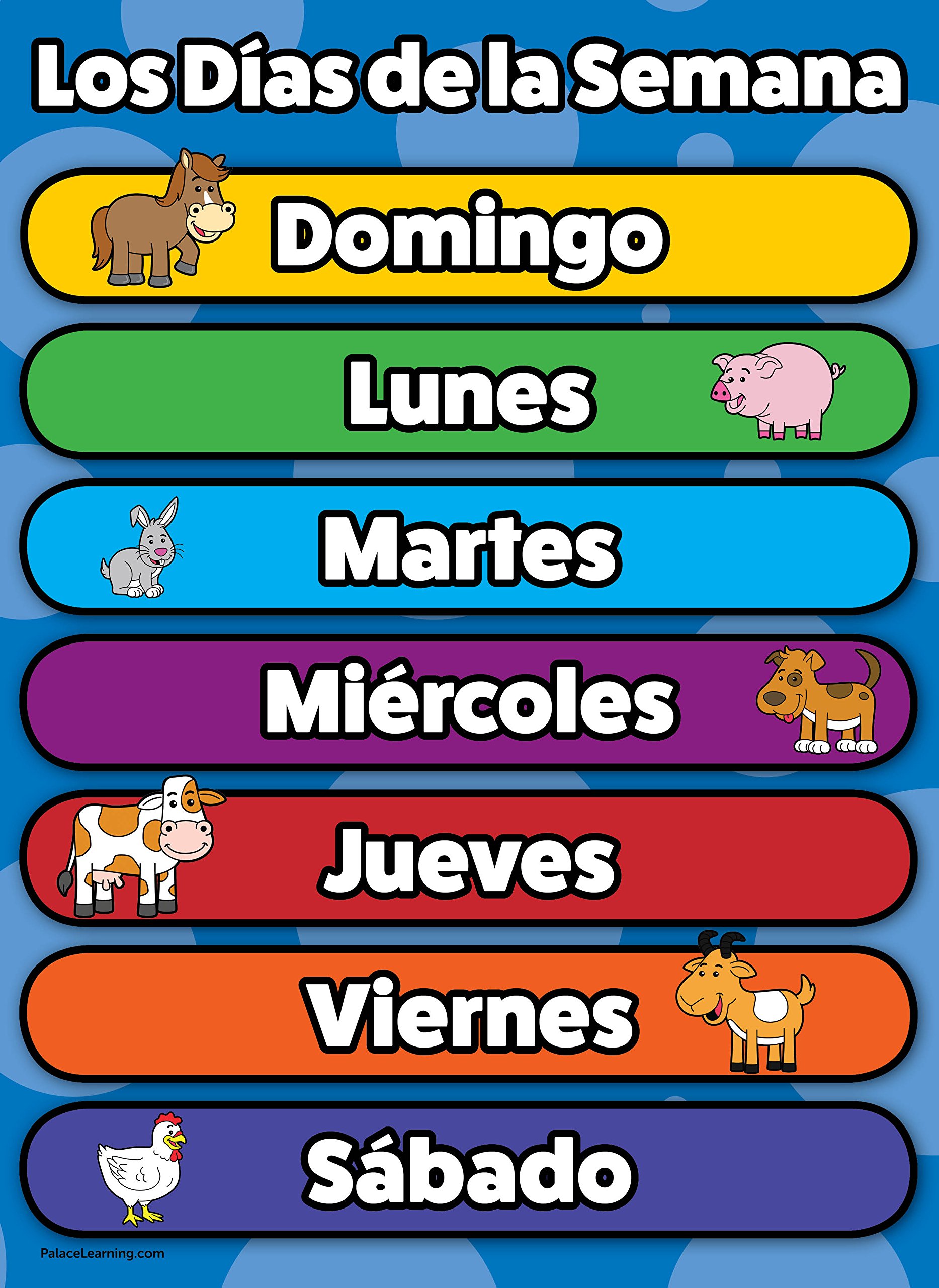Buy 10 Laminated Spanish Educational Posters For Toddlers ABC 