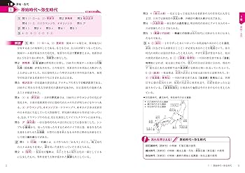 「前田の入試日本史問題101選」 2025 Latest Edition] Learn everything you need to know about