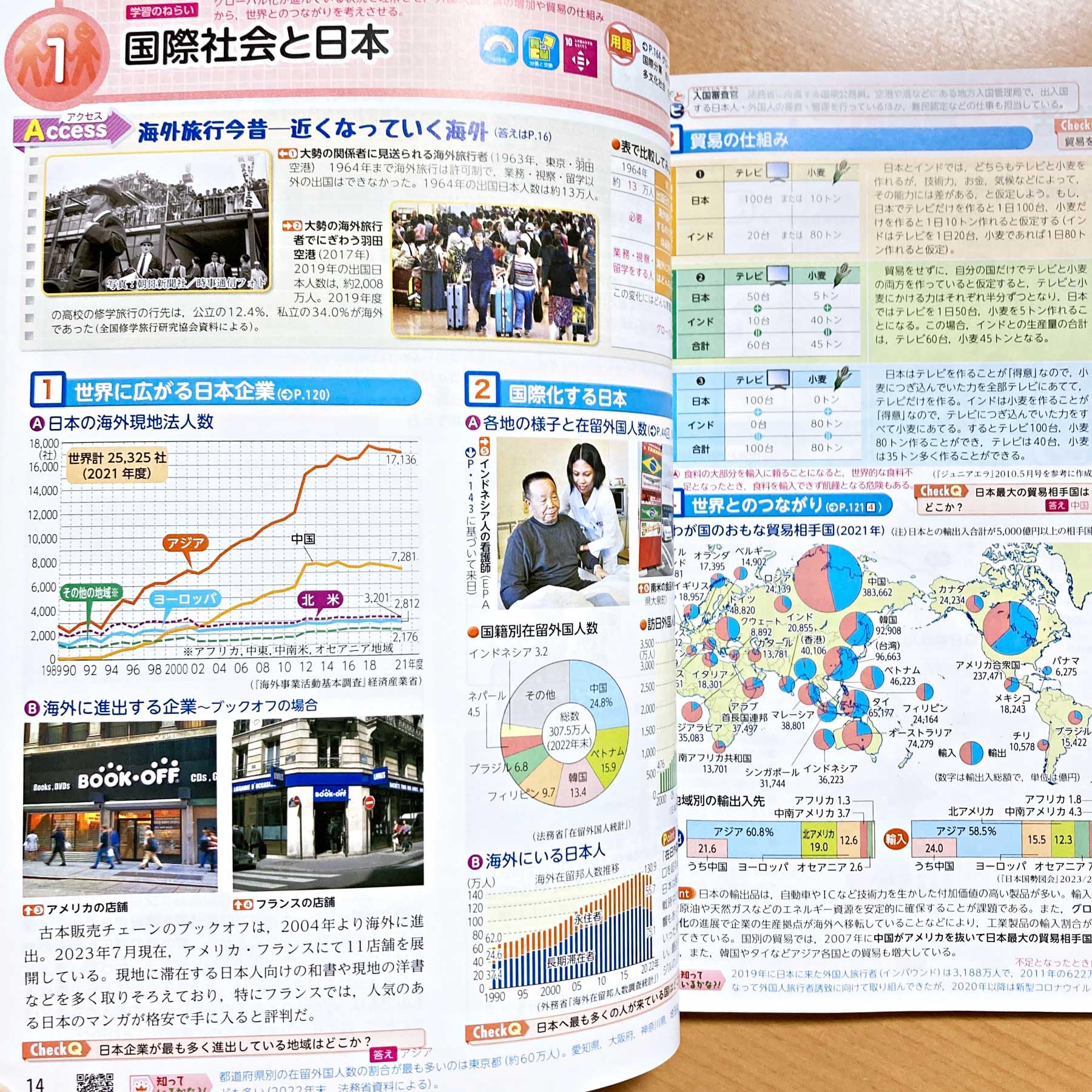 Amazon.co.jp: 2024年度版「ビジュアル 公民 2024【教師用】」とうほう