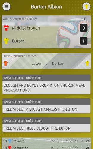 EFN - Brewers Edition