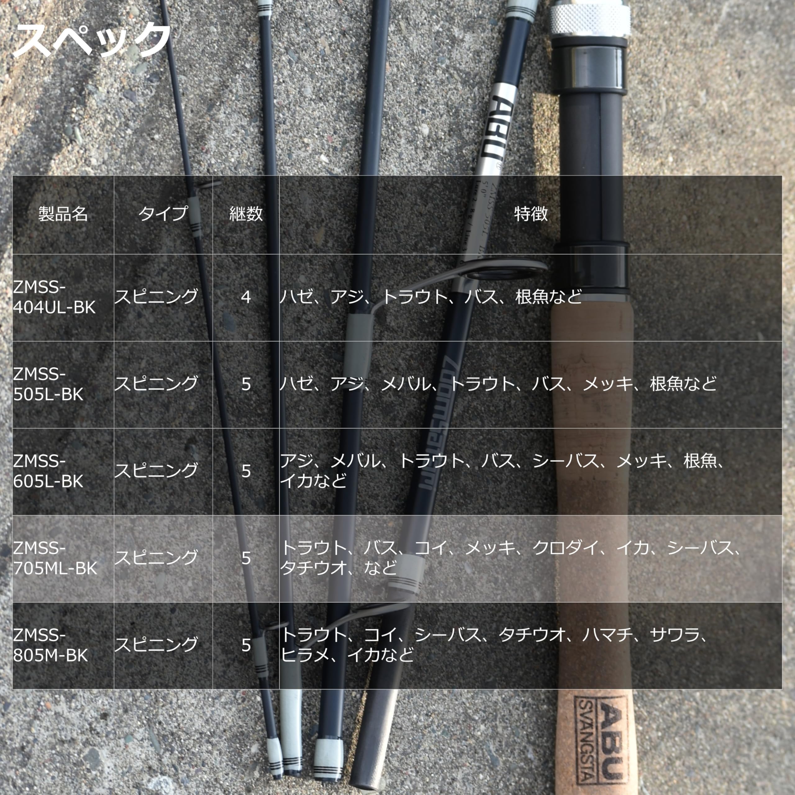 Amazon.co.jp: アブガルシア（Abu Garcia）: 国内Amazon限定モデル