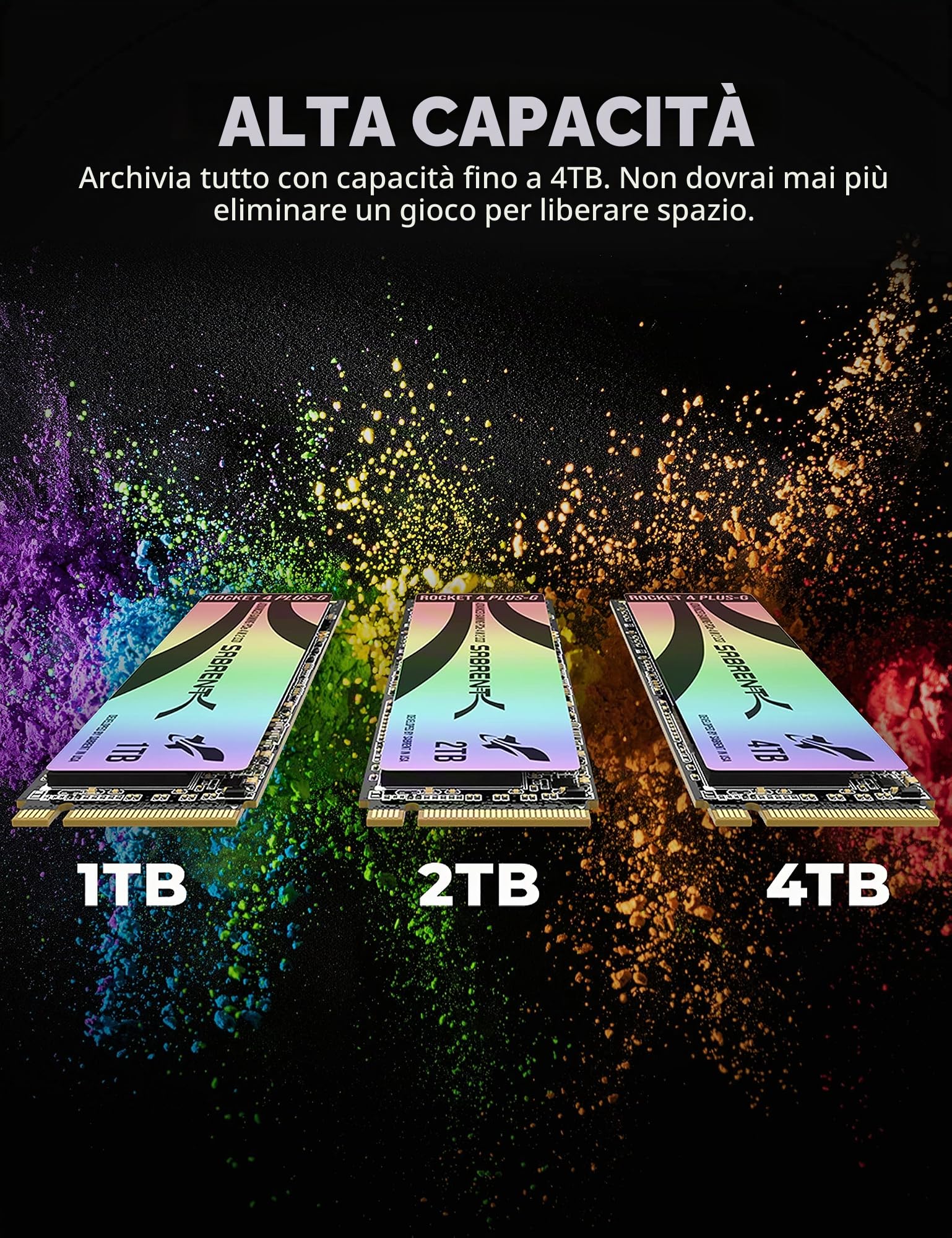 SABRENT SSD 4TB, SSD interno, SSD NVMe PCIe M.2 2280, Disco a stato solido ad alte prestazioni, Gen 4, fino a 7Gbps, Rocket 4 Plus-G con dissipatore di calore (SB-RKTG-GHSK-4TB)