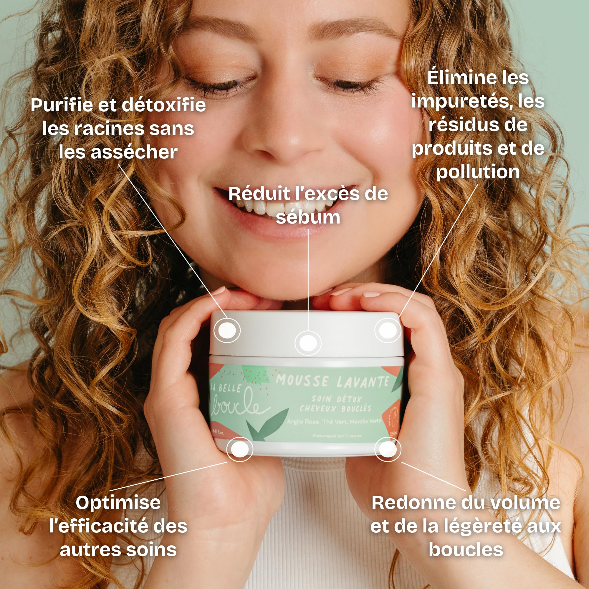 La Belle Boucle - Mousse Lavante Soin Détox 250ml - Purifie et Rééquilibre le Cuir Chevelu - Élimine Impuretés et Excès de Sébum - Soin Naturel Cheveux Bouclés, Frisés, Crépus
