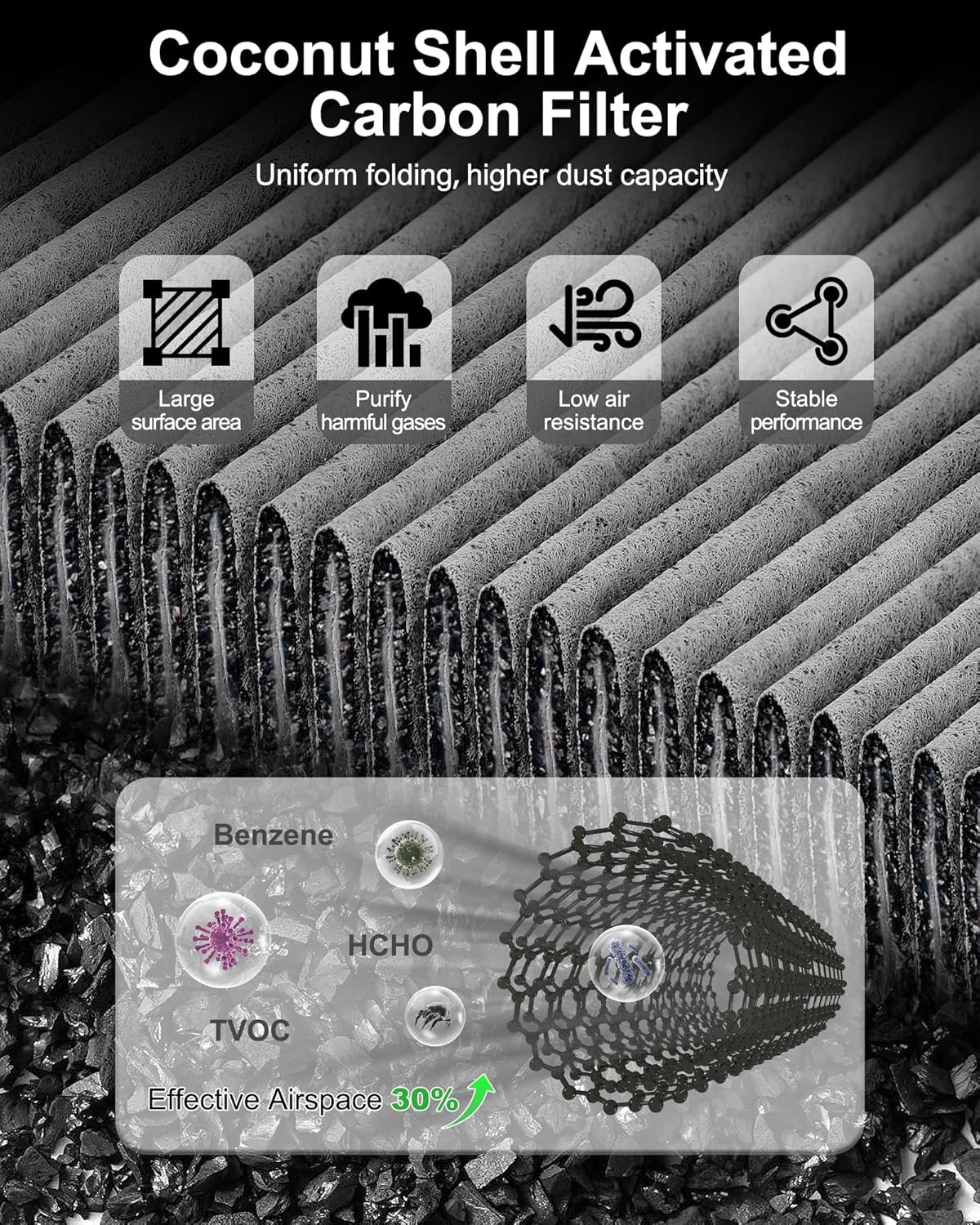 Activated Carbon Cabin & Engine Air Filter Set fit for Subaru Forester H4-2.5L (2019-2024), for Subaru WRX H4-2.4L (2022-2025), Replacement 72880fl000, 16546aa16a