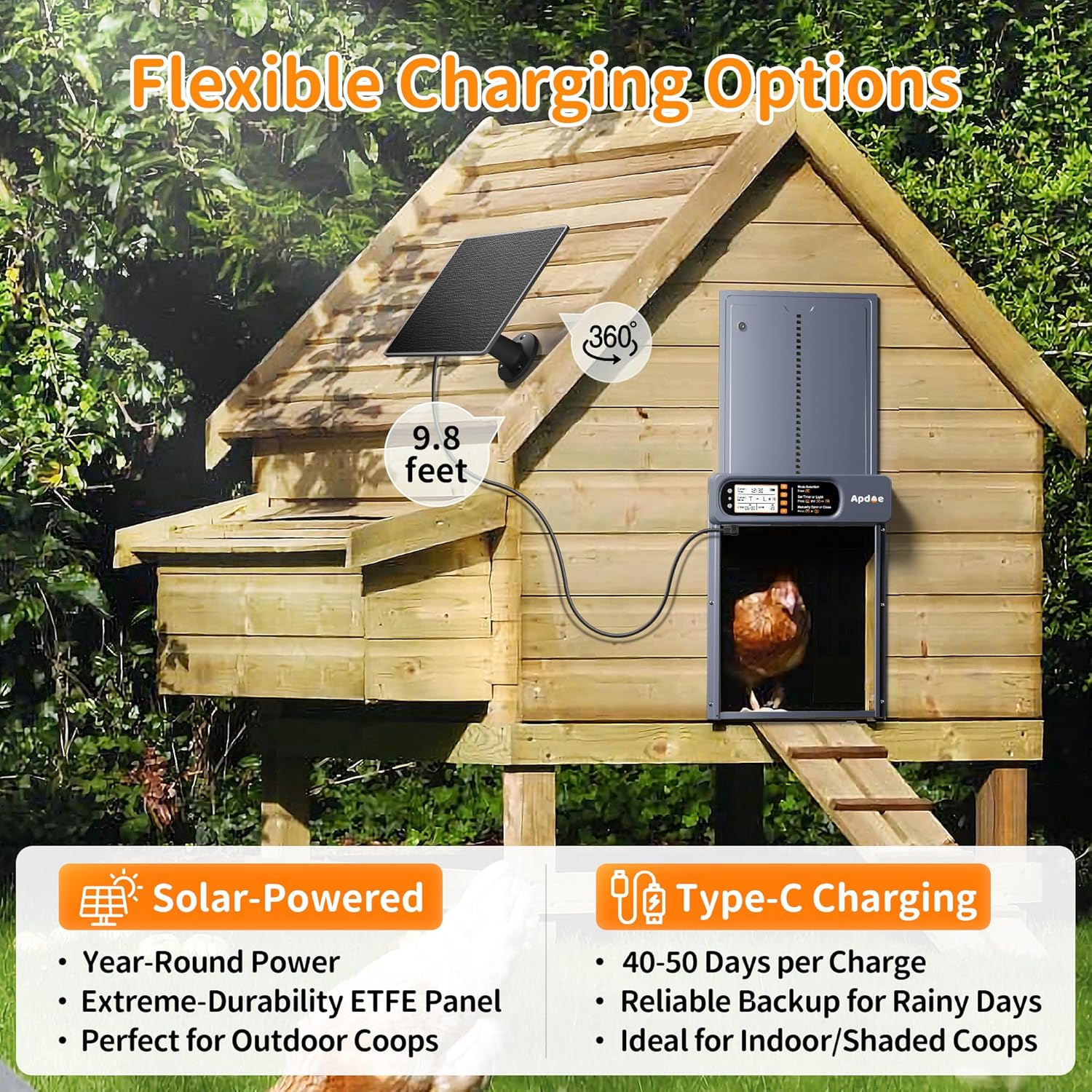 Chicken coop door with solar panel mounted on the roof and a Type-C charging cable shown as alternative charging method.