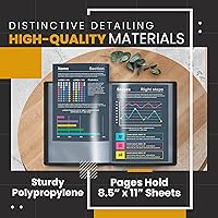 Vista 4 de Better Office Products Libro de presentación encuadernado con 12 bolsillos, color negro con cubierta frontal transparente, 24 páginas protectoras