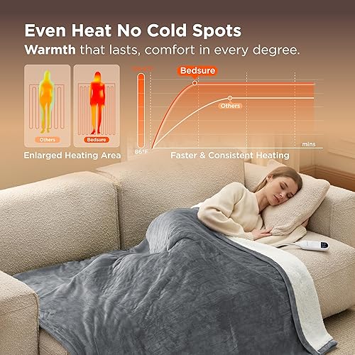 Vista 134 de Bedsure - Manta eléctrica tamaño matrimonial; térmica, de franela suave, calentamiento rápido, 10 ajustes de tiempo y 6 ajustes de calor; regalo 01