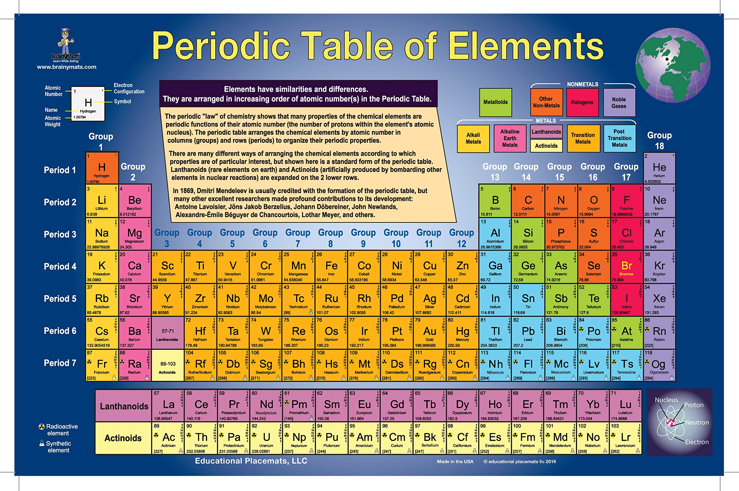 Brainymats Educational Kids Placemat for Dining TableSet of 8 Learning