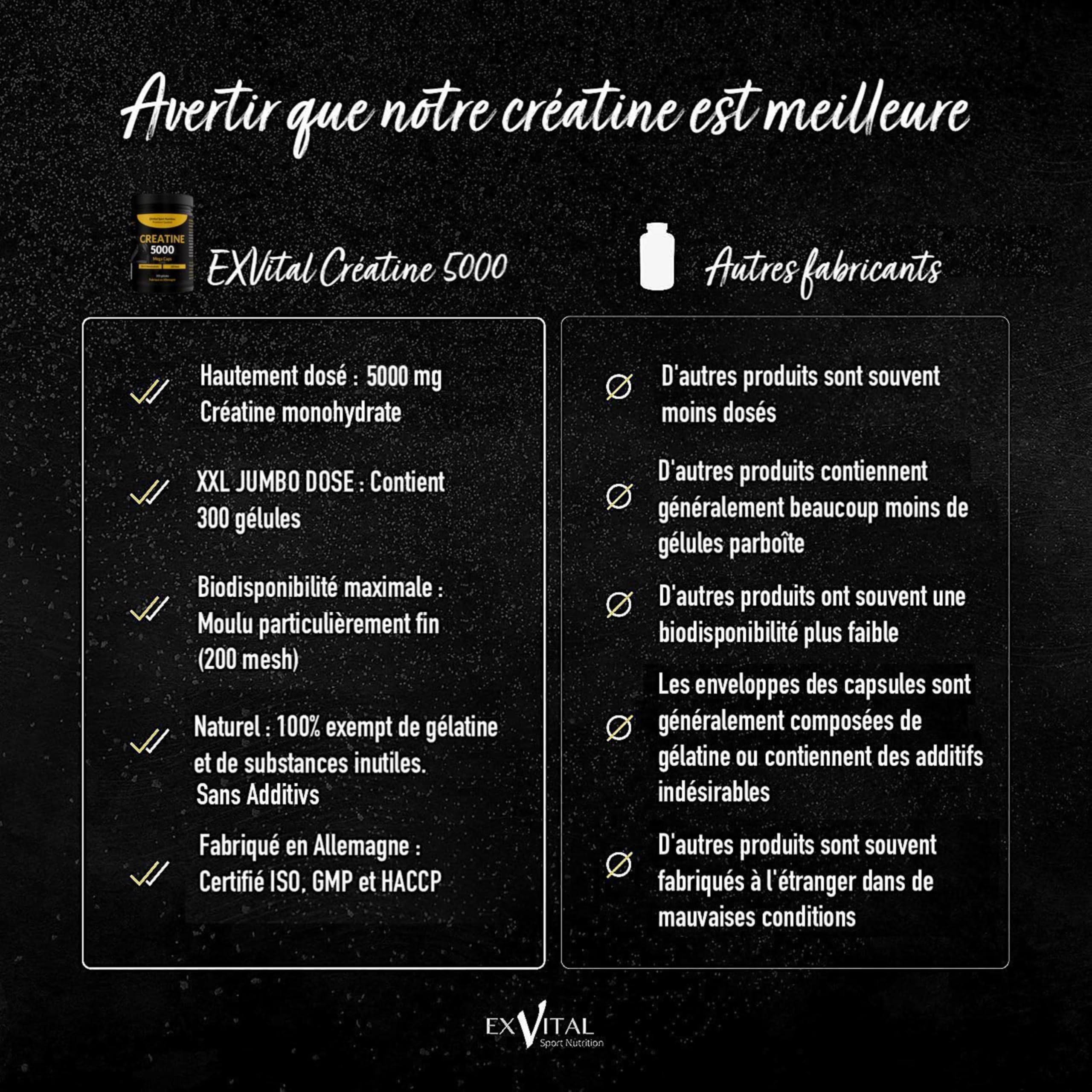 Créatine 5000 Mega Caps, 5000 mg de créatine monohydrate par dose journalière, 300 capsules véganes, 100% pure, Facteur Mesh 200, Végane et testée en laboratoire