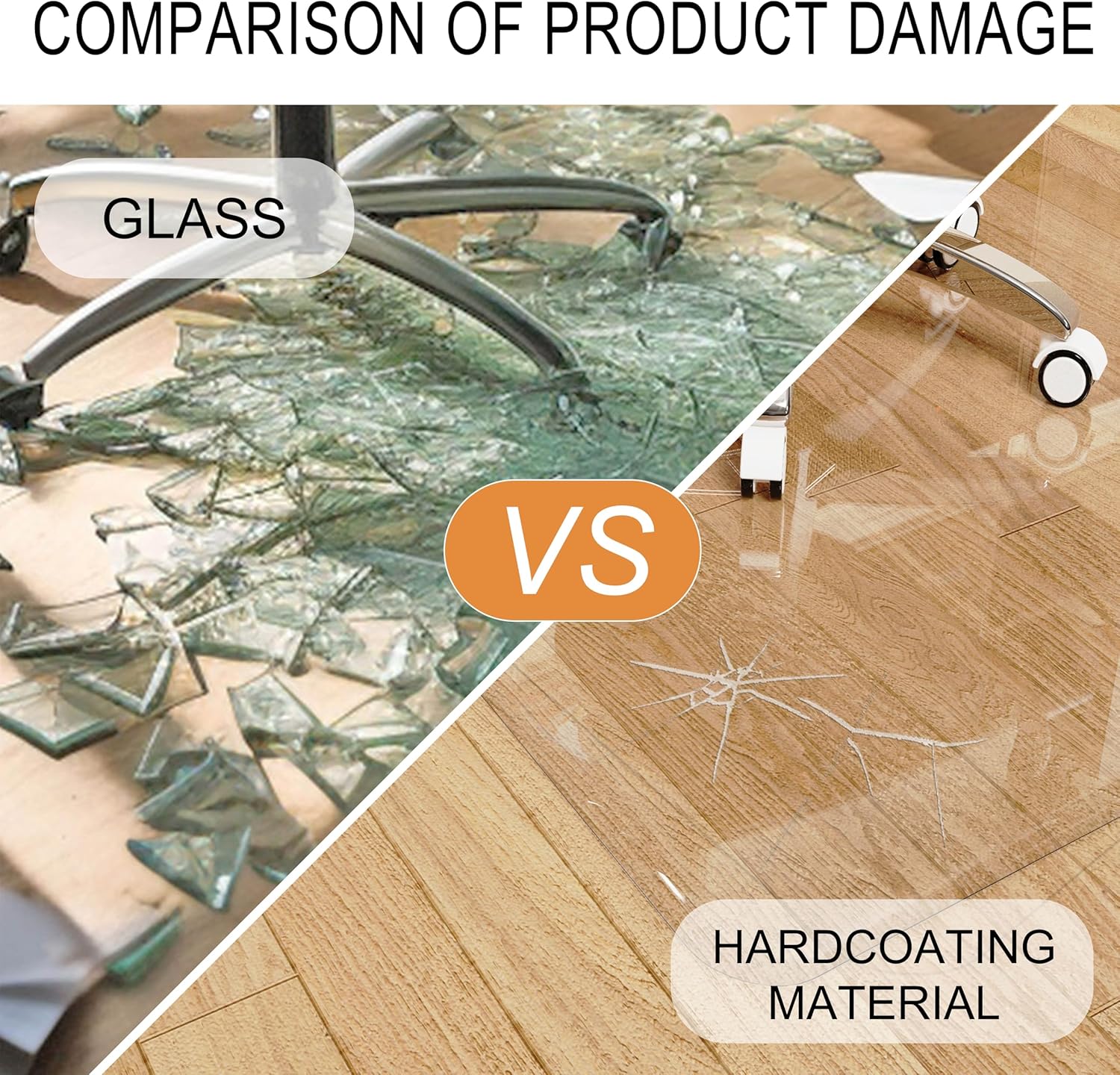 Beveled Edge Office Chair Mat for Carpet or Hardwood Floor 36" x 48" Clear Chair Mats for a Smooth Glide and Easy Roll On/Off, Heavy Duty and Non-Slip Pad Floor Ultimate Desk Chair Mat