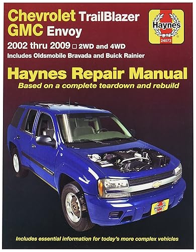 Haynes Publications, Inc. 24072 Repair Manual