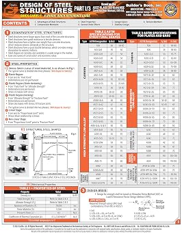 Design of Steel Structures 1/3 Quick-Card based on ASCE7-16, AISC 360-16 and AISC Construction Manual 15th ed.