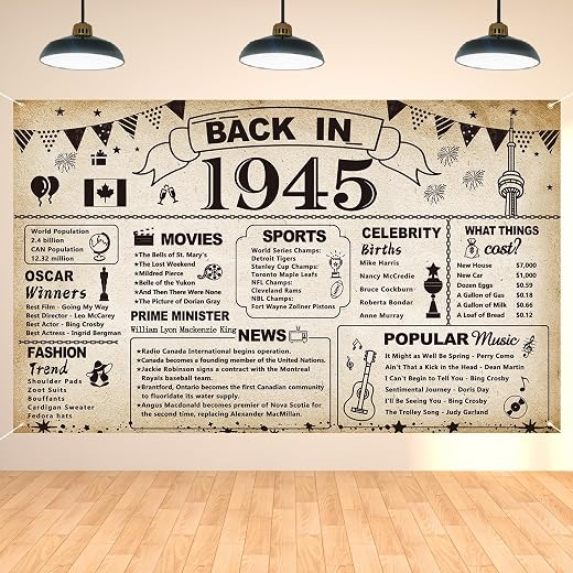 DARUNAXY 80th Birthday Party Decorations, Canada Vintage 1945 Banner 80 Year Old Birthday Party Poster Supplies CA Back in 1945 Backdrop Photography Background for Men & Women 80th Class Reunion Decor