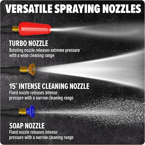 Miniatura 5 de Dirt Devil Lavadora a presión eléctrica, lavadora eléctrica de 1700 PSI con accesorios incluidos, ligera y compacta, limpieza de alta presión para