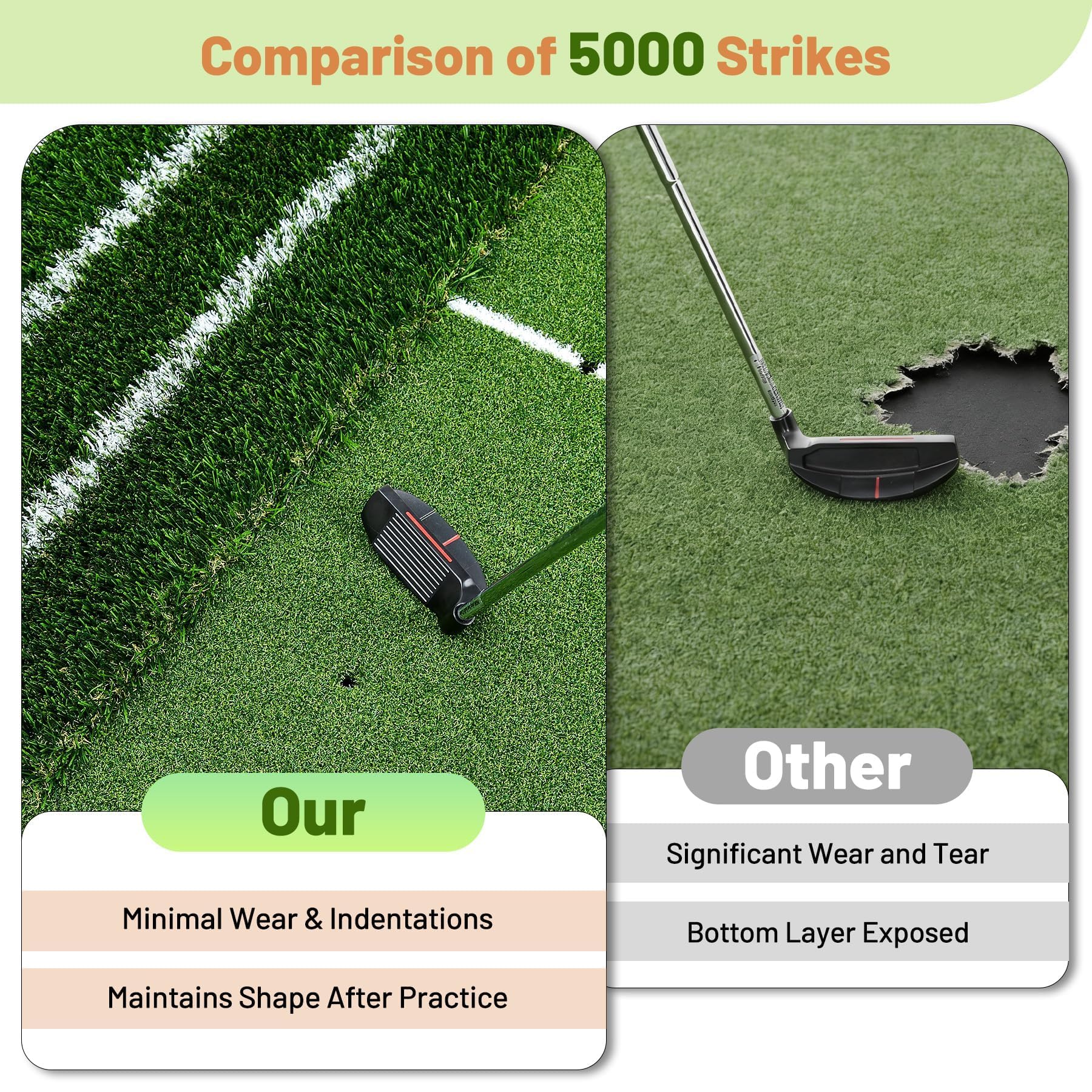 Tapis De Frappe Golf en PE, Double Gazon Artificiel 152x121x4,5 cm, Tapis d’Entraînement De Golf Épaissi pour Intérieur Et Extérieur