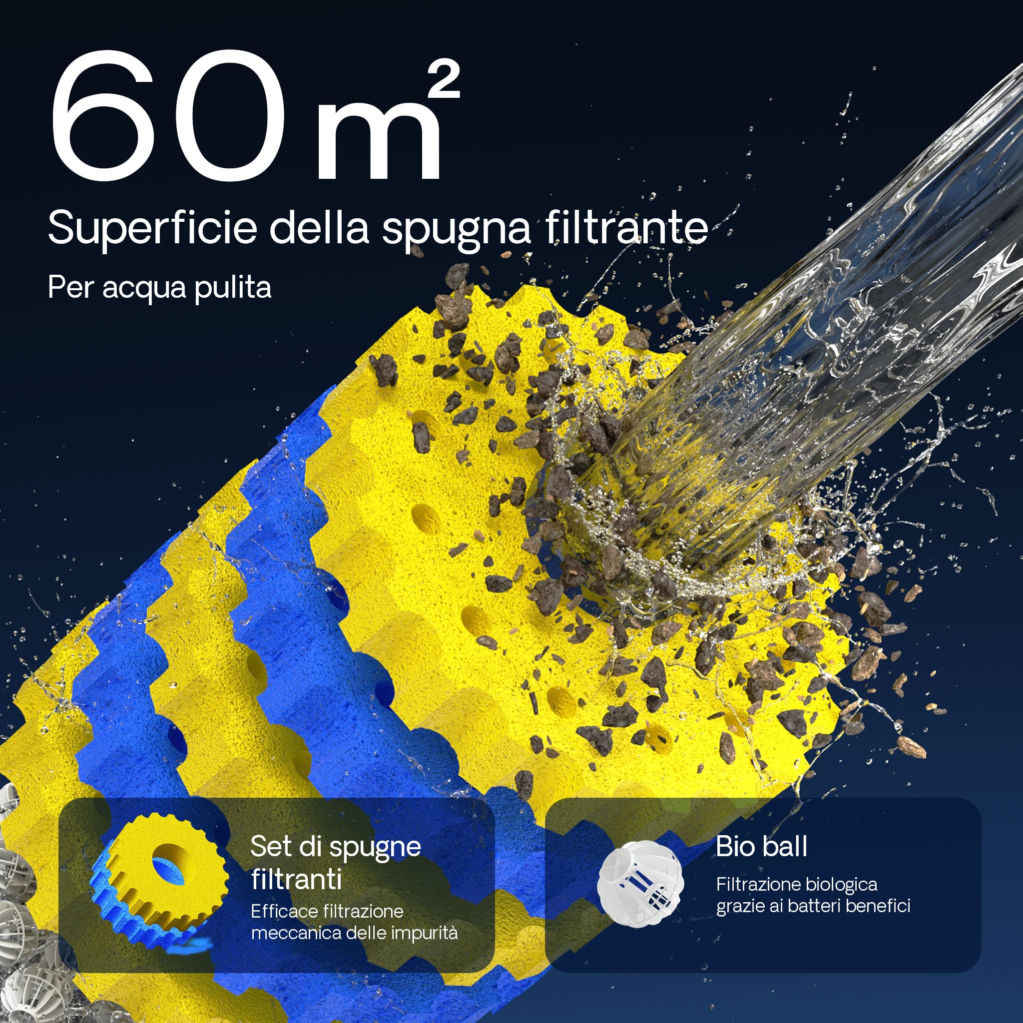 SunSun Filtro a pressione per laghetto CPF-20000 con UVC da 36 W 12.000 l/h