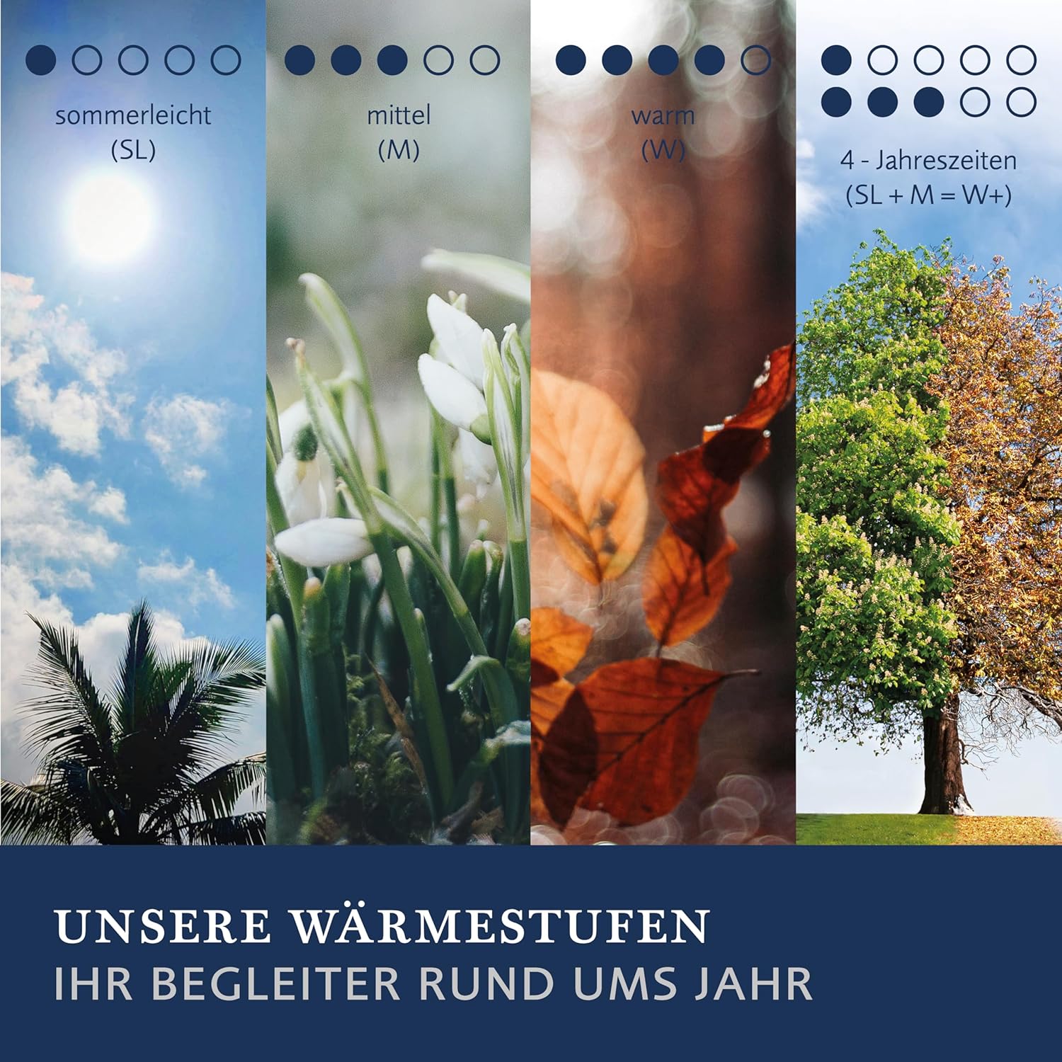 billerbeck AIRFILL® S20 Superlight Summer Duvet 135 x 200 cm, Light Summer Duvet, Hollow Fibres, 100% Polyester, White