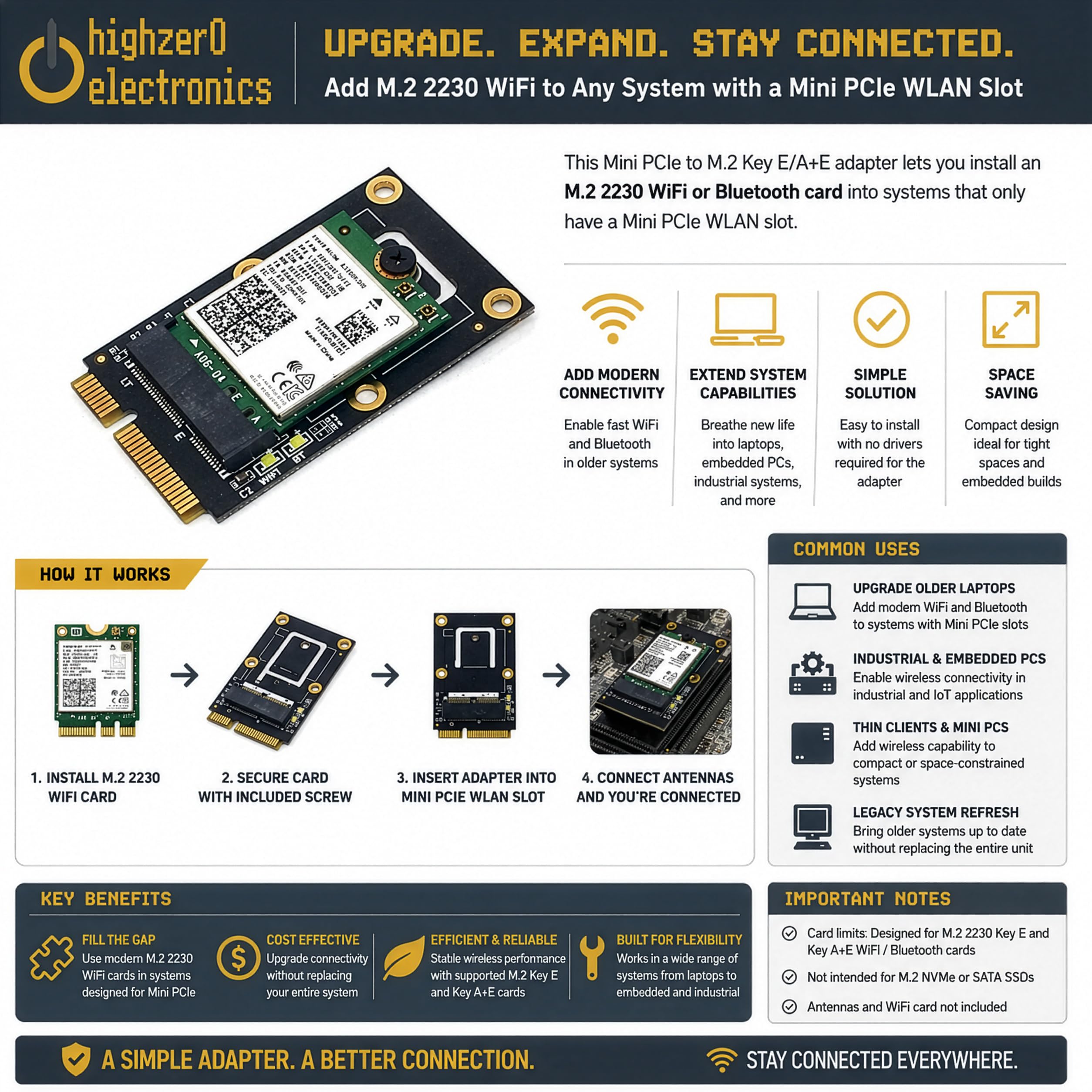 M.2 WiFi Adapter M.2 NGFF to Mini PCI-E Adapter for M.2 WiFi Bluetooth Wireless WLAN Card Intel AX200 9260 8265 8260 for Laptop (M.2 to Mini PCIe)