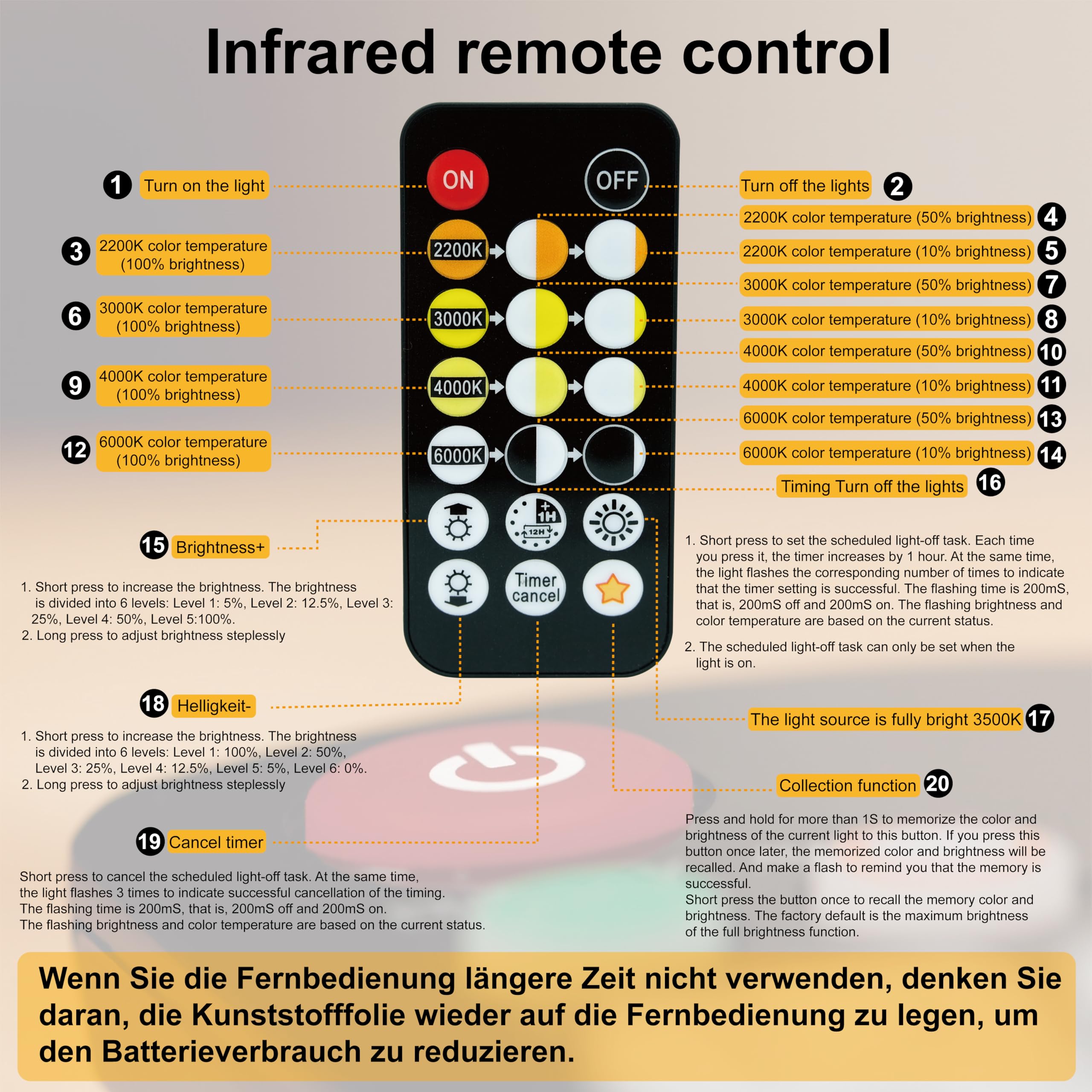 EACLL 4 Pezzo Faretto LED da incasso con telecomando, 7W Antiriflesso profondo, 5 temperature di colore, bianco molto caldo/caldo/neutro/freddo, Dimmerabile tramite telecomando, Funzione memoria