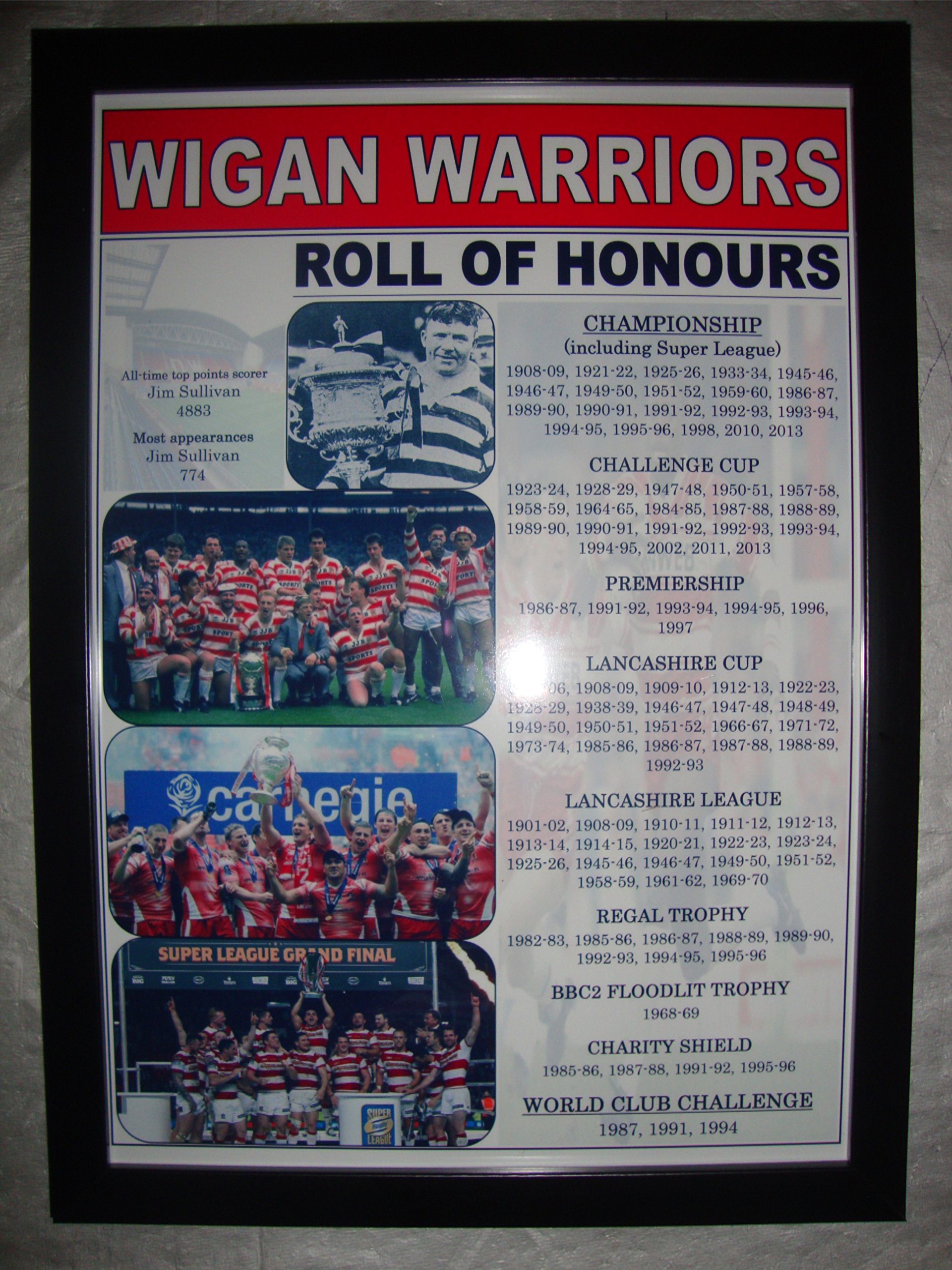 Lilywhite Multimedia Black Wigan Warriors Club History Roll Of Honours - Framed Print