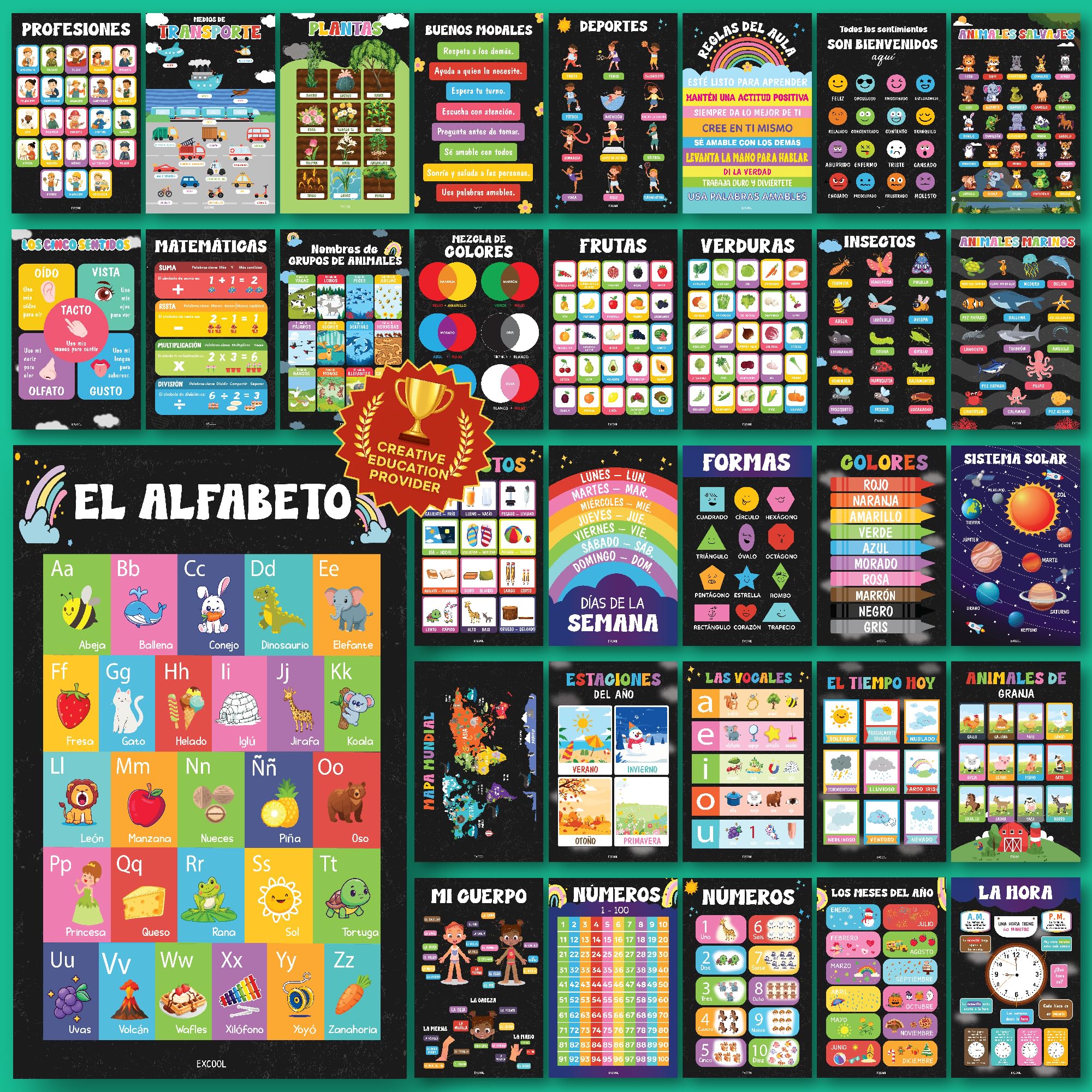 EXCOOL CLUB 32 pósteres de aula en español para primaria, carteles educativos bilingües de pizarra para niños de 1 a 3 años, póster de aprendizaje laminado imprescindible para preescolar, Abecedario