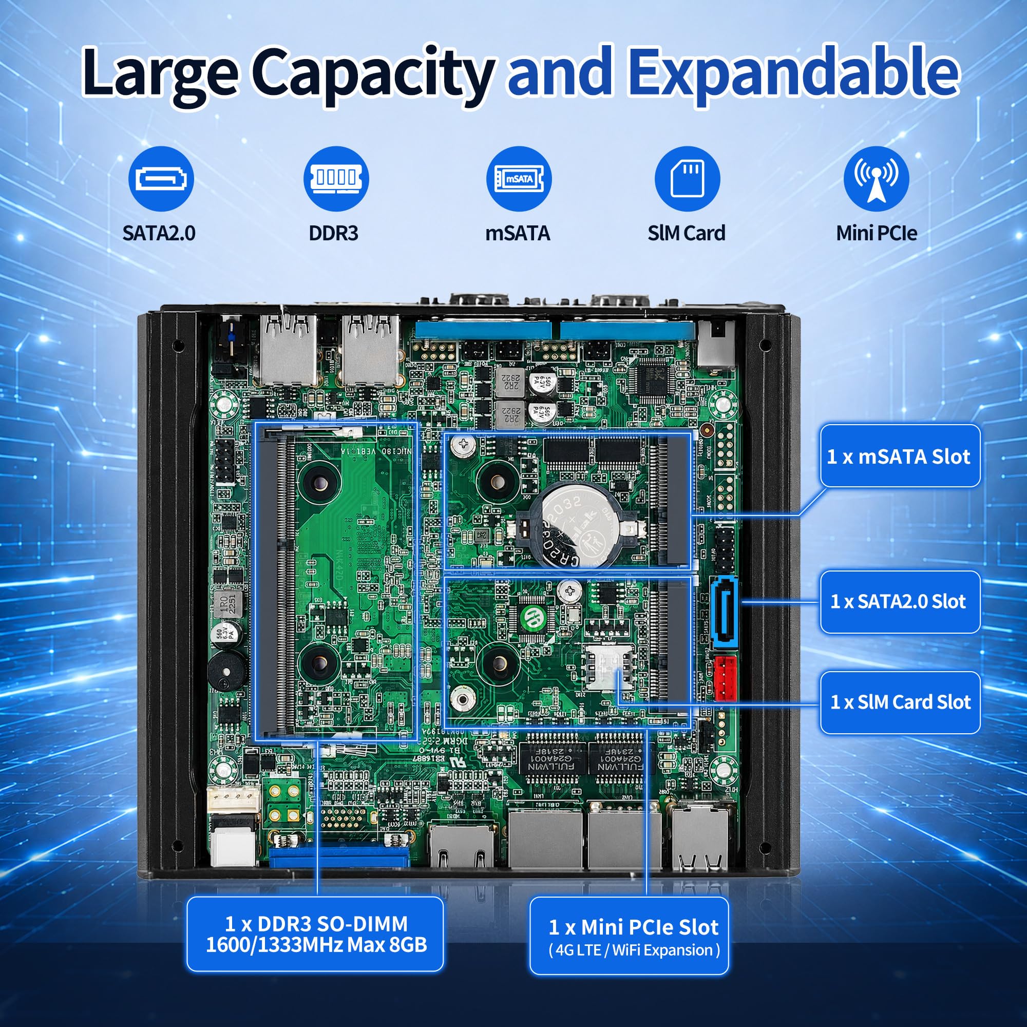 CWWK Mini PC Fanless Industrial N2840, 2X RS232/RS485 COM, 2 x Gigabit LAN, Micro Embedded Mini Computer Box, 8GB RAM 128GB mSATA SSD, Support SIM, mPCIe, SATA, HD, VGA, 6USB