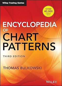Amazon.com: Encyclopedia of Chart Patterns (Wiley Trading