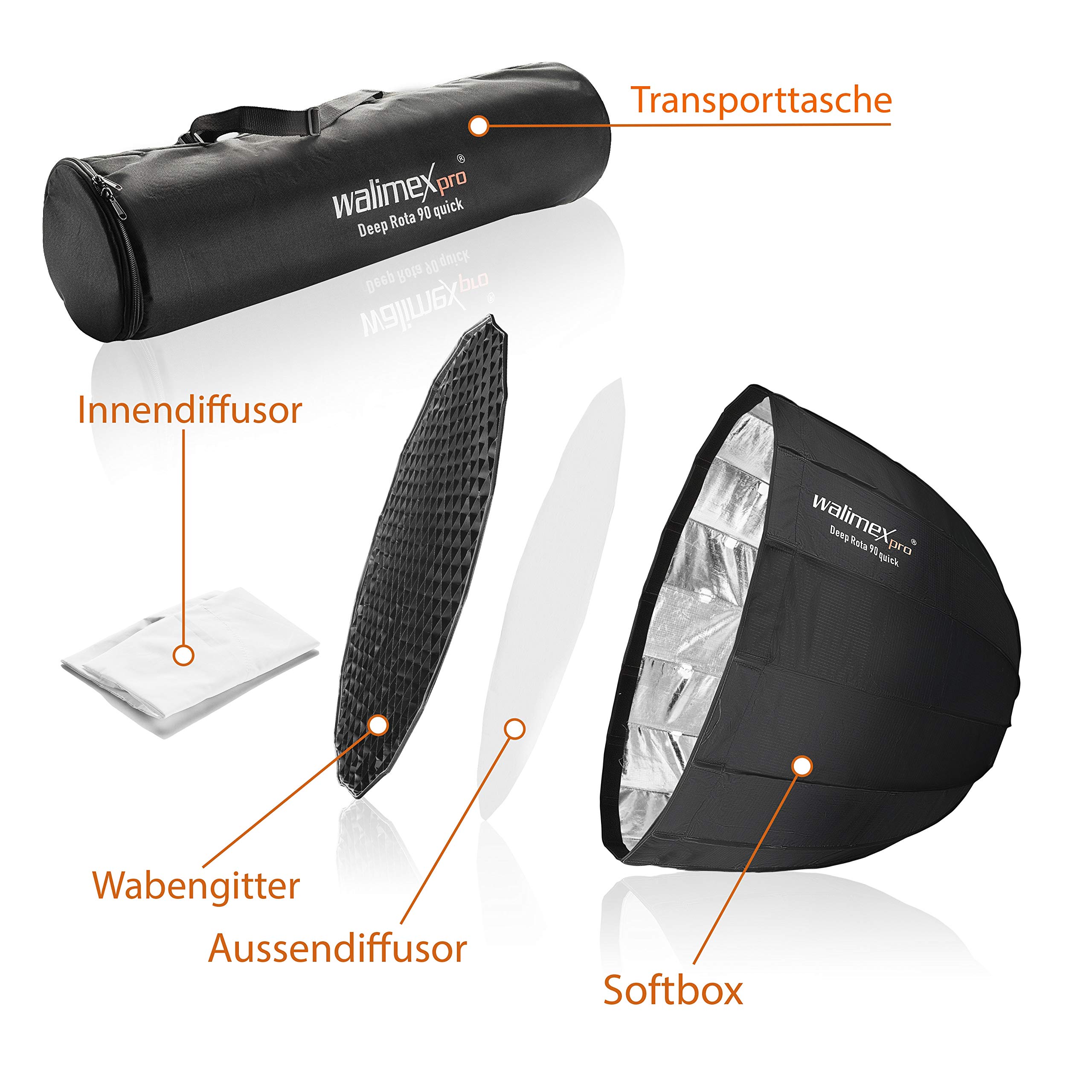Walimex pro Studio Line Deep Rota Softbox QA90 – Octabox formownik światła, Ø 90 cm, głębokość 71 cm, składany, z kratką, dyfuzor wewnętrzny i zewnętrzny, speedring, do lampy błyskowej