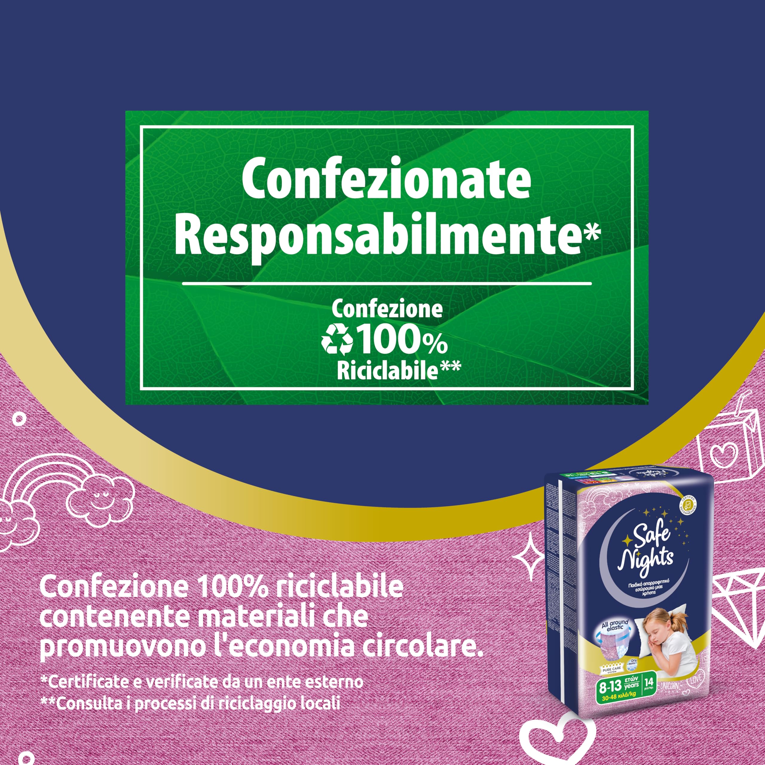 Babylino Safe Nights Girl Mutandina Assorbente Notte Bambina 8-13 anni 30-48kg 14 Unità