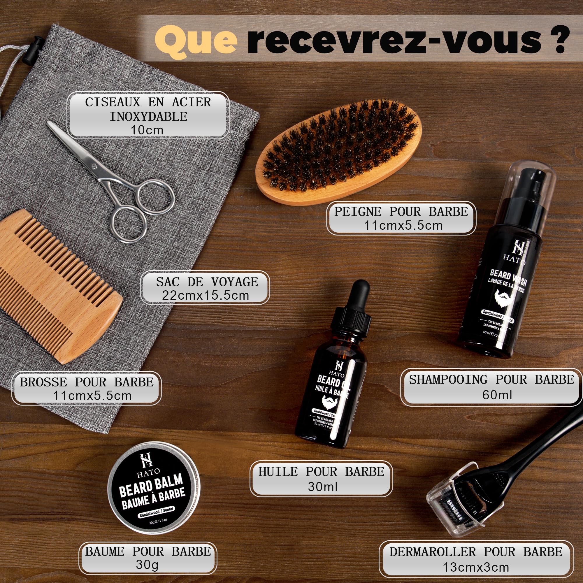 HATO Beard Kit, zestaw do pielęgnacji brody dla mężczyzn, L'Homme à Barbe
