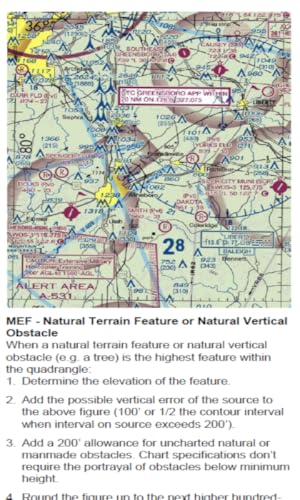 VFR Chart Guide