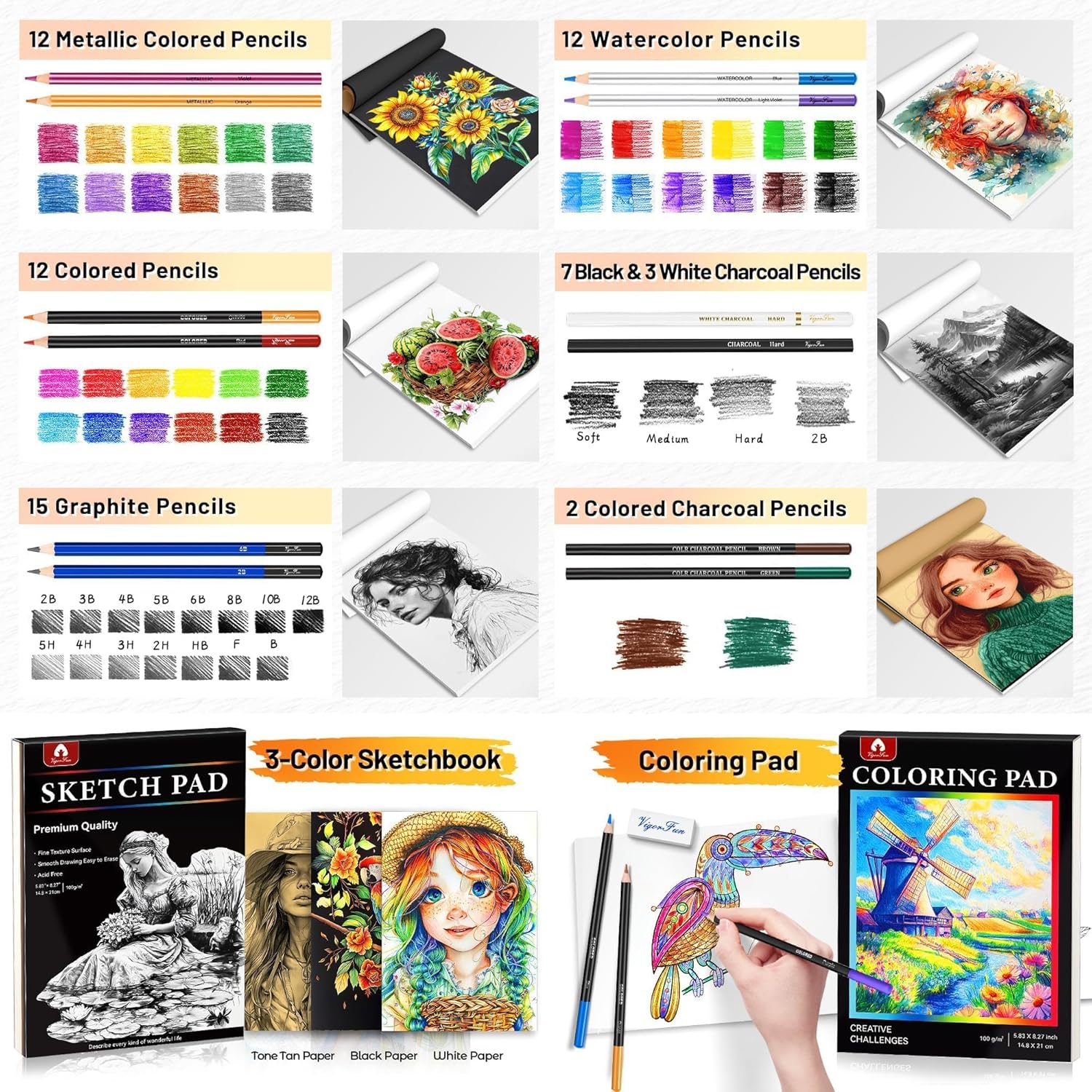 106 PCS Art Supplies Sketching Kit, Pro Drawing Pencils with 3-Color Sketchbook, Coloring Book, Colored Graphite Charcoal Watercolor & Metallic Pencils, Drawing Supplies Gifts for Artists Adults