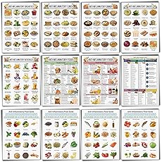 4-Piece Diet Plan Fridge Magnet Set – Low Carb, Mediterranean, Anti-Inflammatory & Renal Diet Food Guides with Meal Plans, Grocery Lists & Healthy Eating Reference for Kitchen
