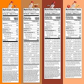 Premier Protein Shake, 8 Flavor Variety Pack, 30g Protein, No Added Sugar, 24 Vitamins & Minerals to Support Immune Health, 11 fl oz, 8 Pack (Packaging May Vary)