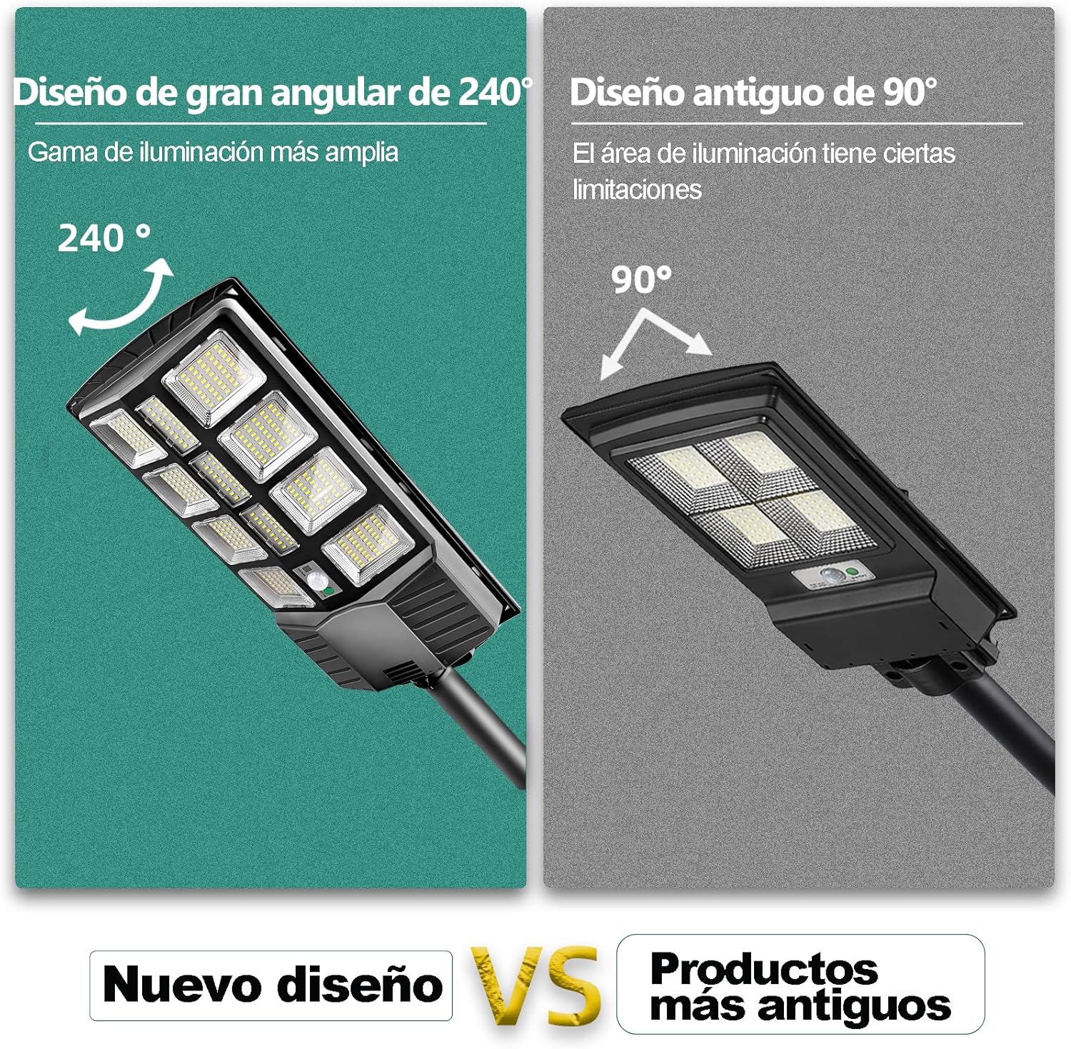 Comparison image showing a new 240-degree wide-angle design versus an old 90-degree design, highlighting the increased coverage of the new design.