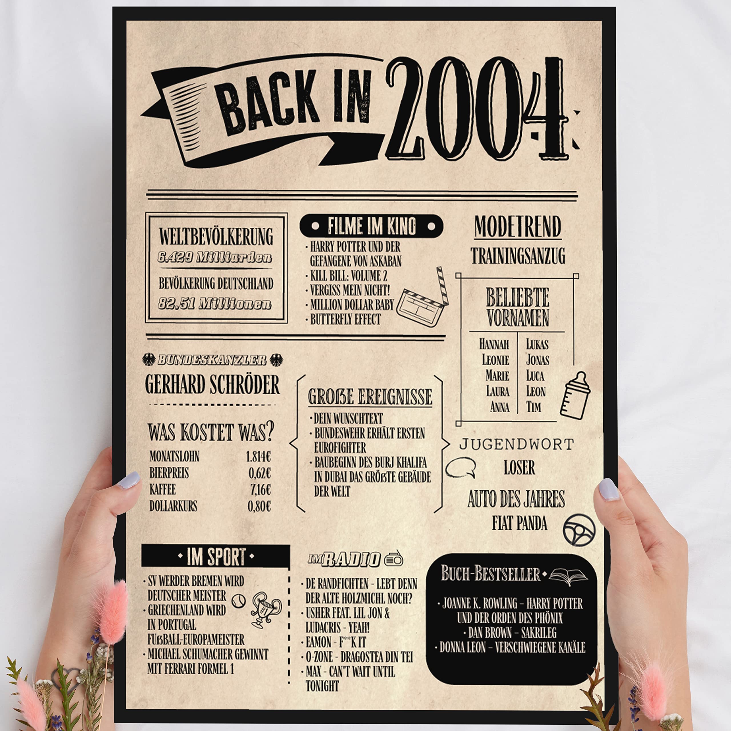 21. Geburtstag Dekoset Für Jungen – Back In 2004 Banner, Wirbel & Poster