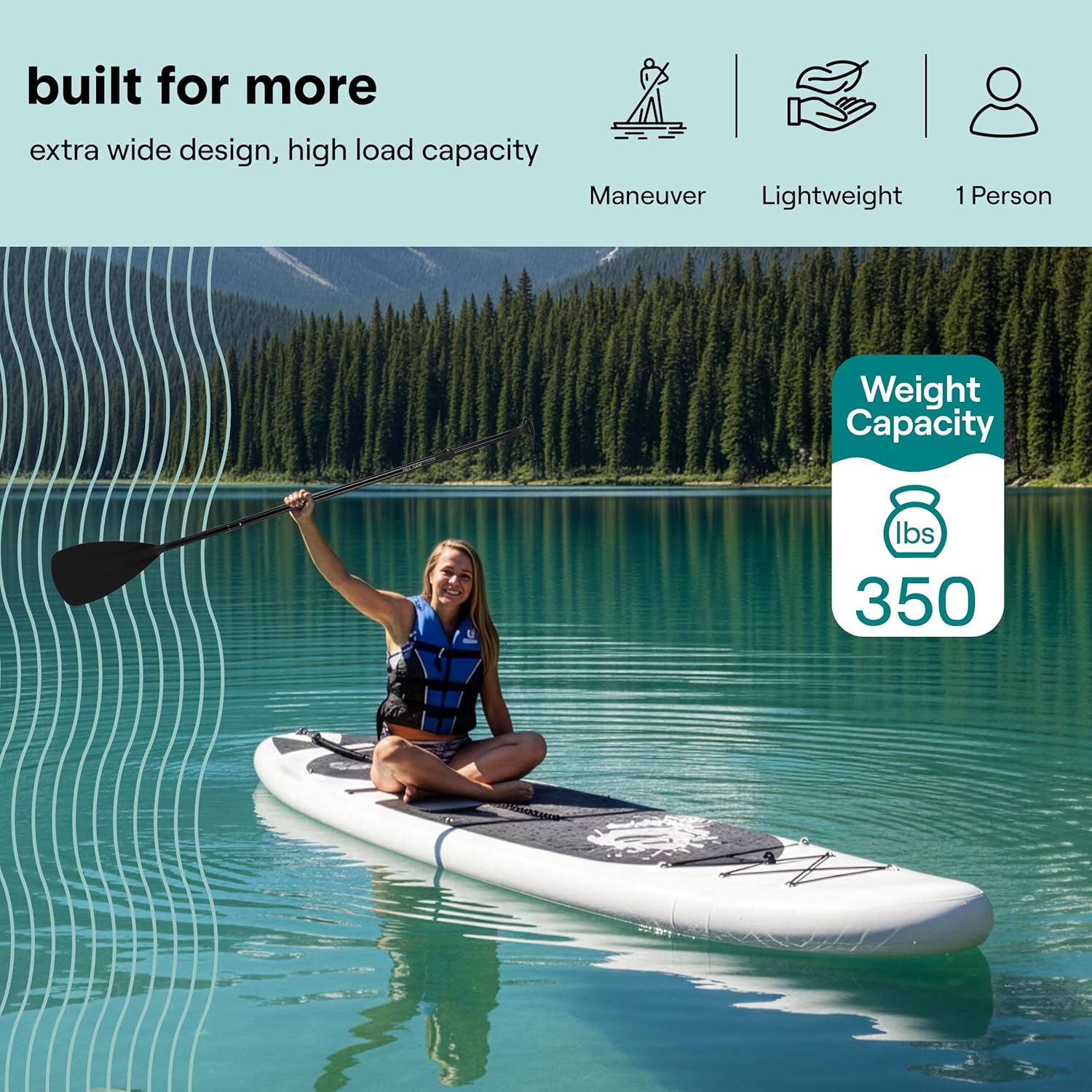 SereneLife Ultra-Light Inflatable Stand Up Paddle Board with Premium SUP Accessories - Extra Wide Stable Design with Non-Slip EVA Deck Pad for Youth and Adults of All Skill Levels - 275 lbs Capacity - Image 4