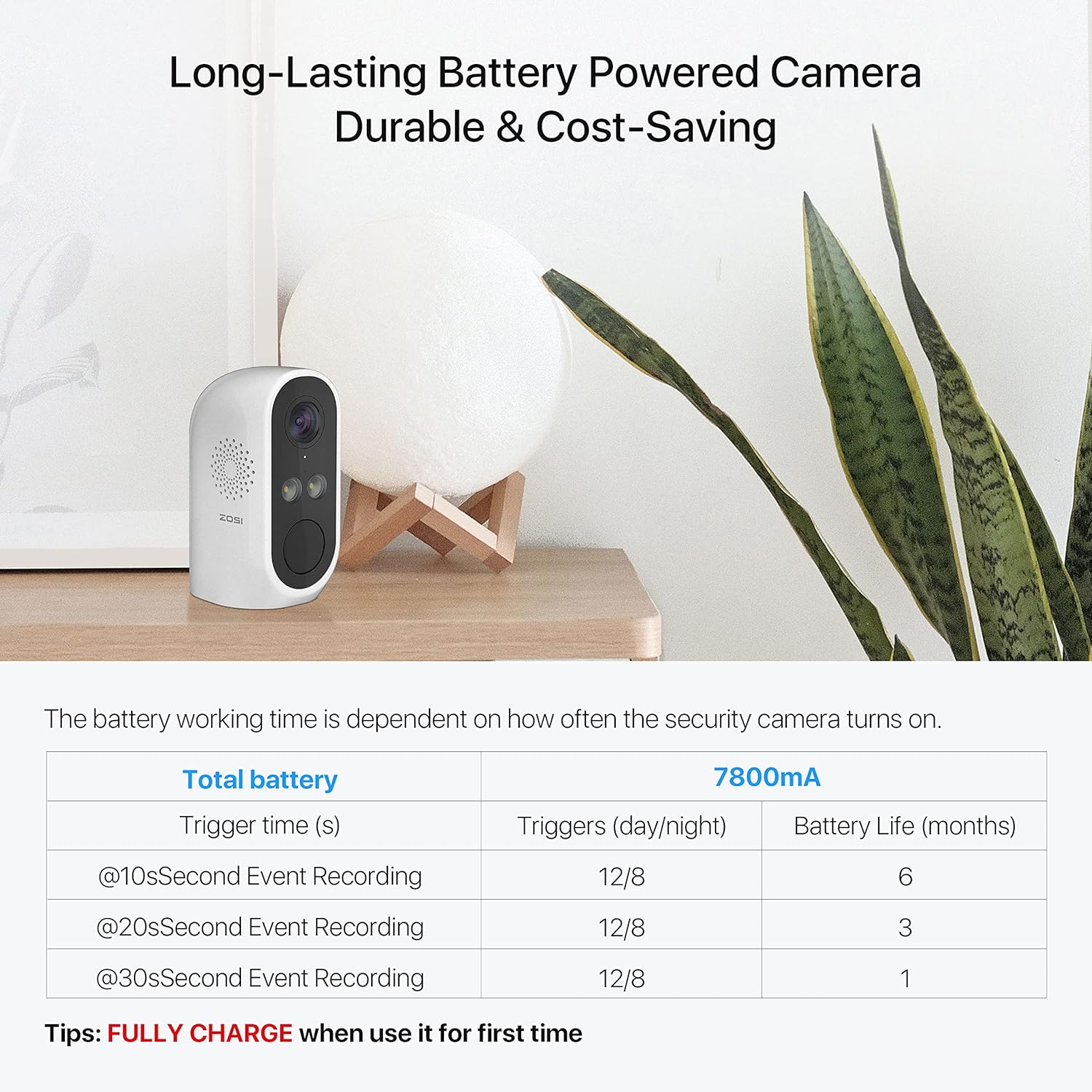 Up To 60% OFF ZOSI C1 Wire Free Battery Security Camera, WiFi Rechargeable IP Cam with 2-Way Audio, Outdoor Wireless Camera with Color Night Vision, Human Detection, Remote APP, for Home Office Surveillance