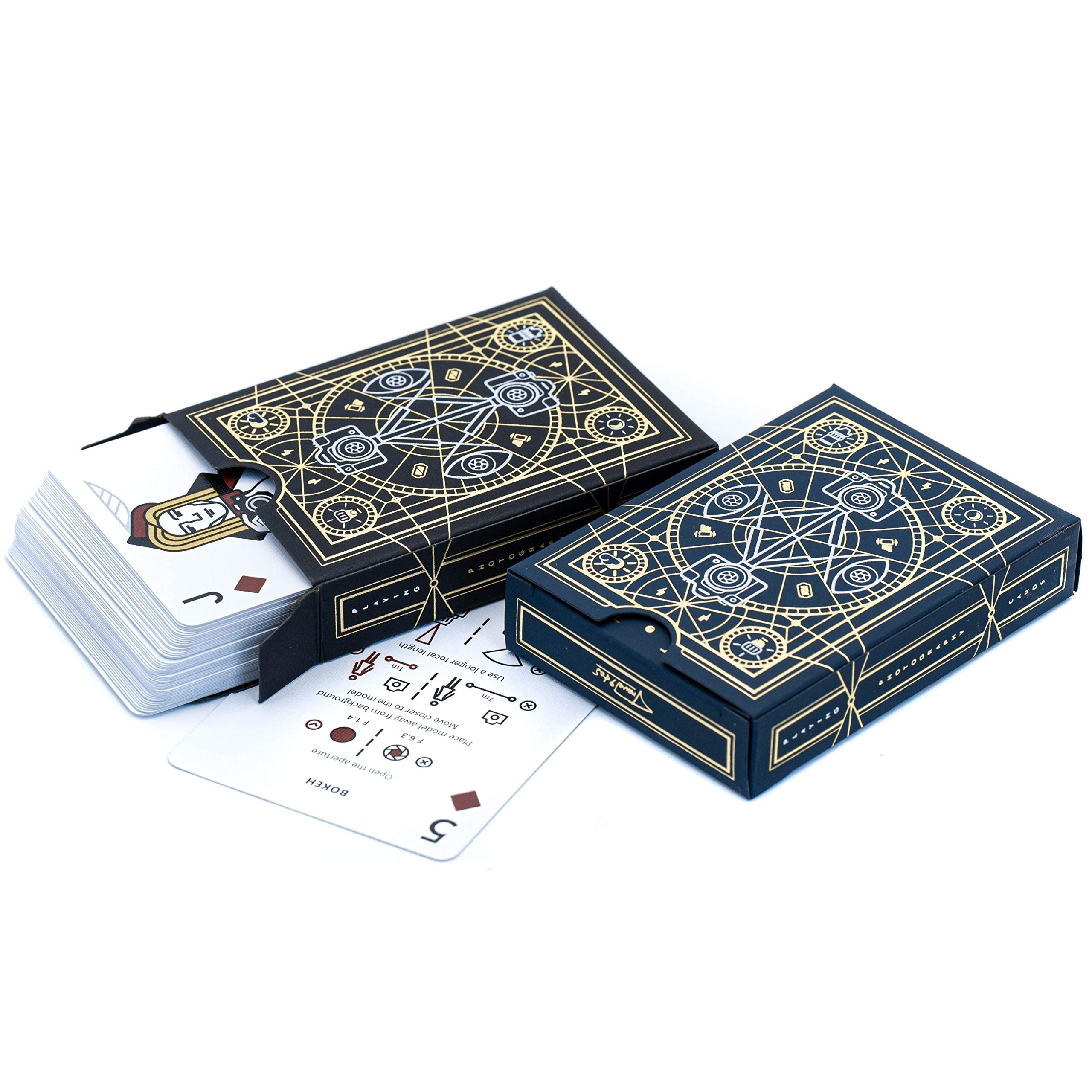 Buy The Photography Deck Combo Photography Cheat Sheet Cards Camera