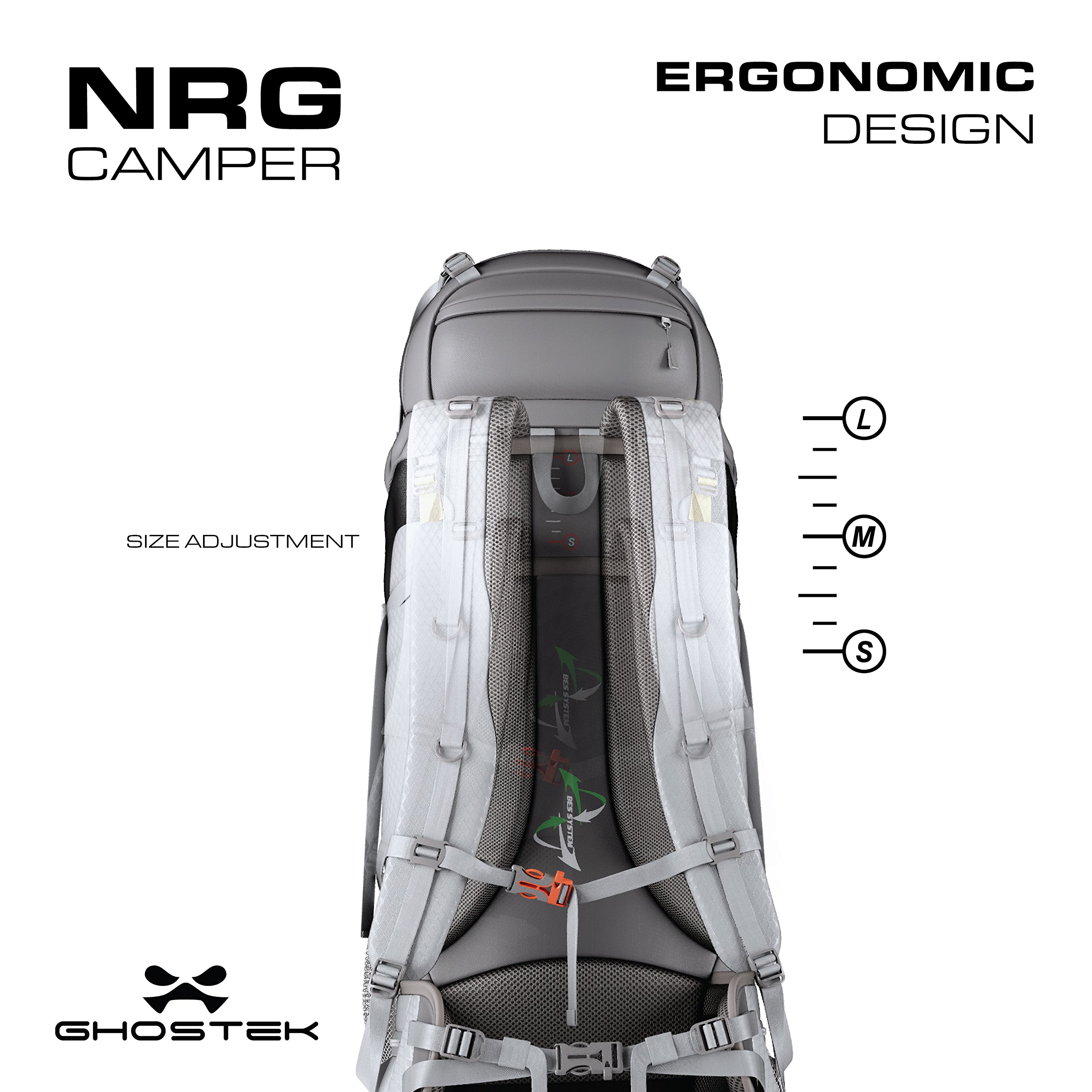 ghostek nrg camper