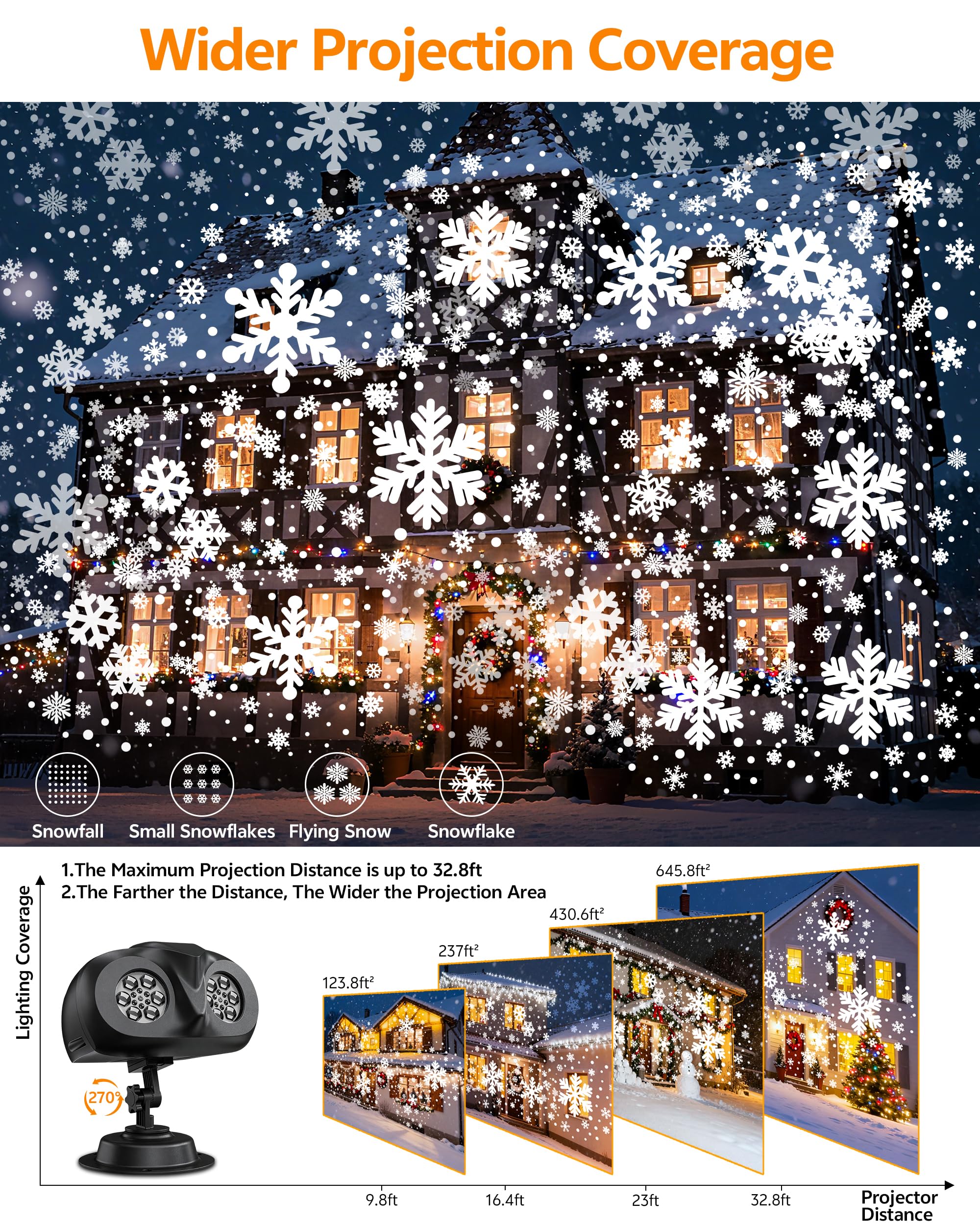 Proyector Luces Navidad Exterior Interior,Impermeable Lámparas Copos de Nieve,Proyector Navideño de Nieve con Control Remoto,Decoración Luz LED Cotillon Nochevieja para Jardín Fiesta Adornos