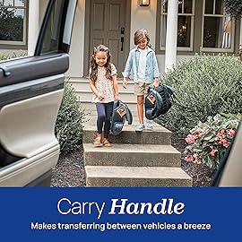 Chicco GoFit ClearTex Plus Backless Booster Car Seat, Latch Attachment, Quick-Release Latch Removal, Portable Car Booster Seat for Children at Least 4 Years Old and 40-110 lbs | Sunset/Purple