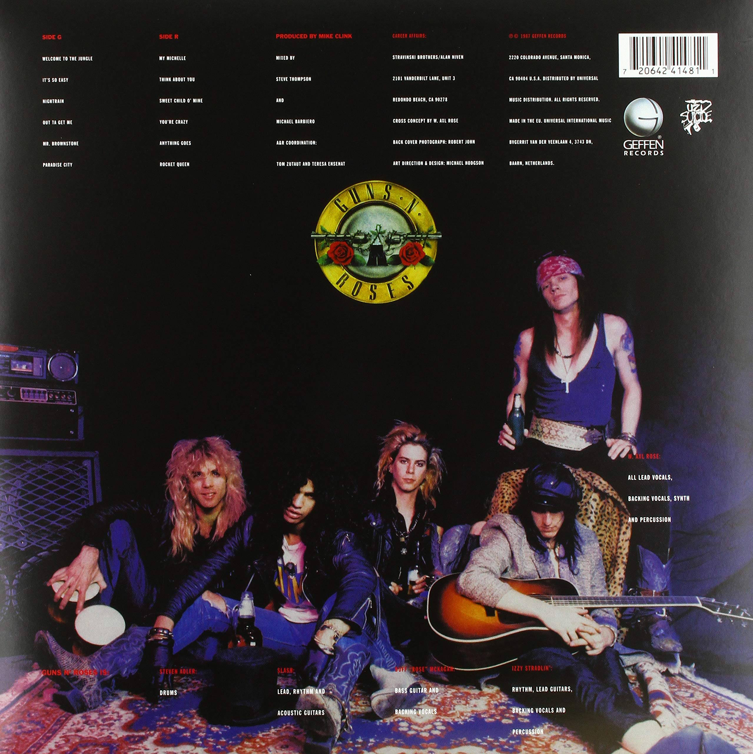 Appetite For Destruction
