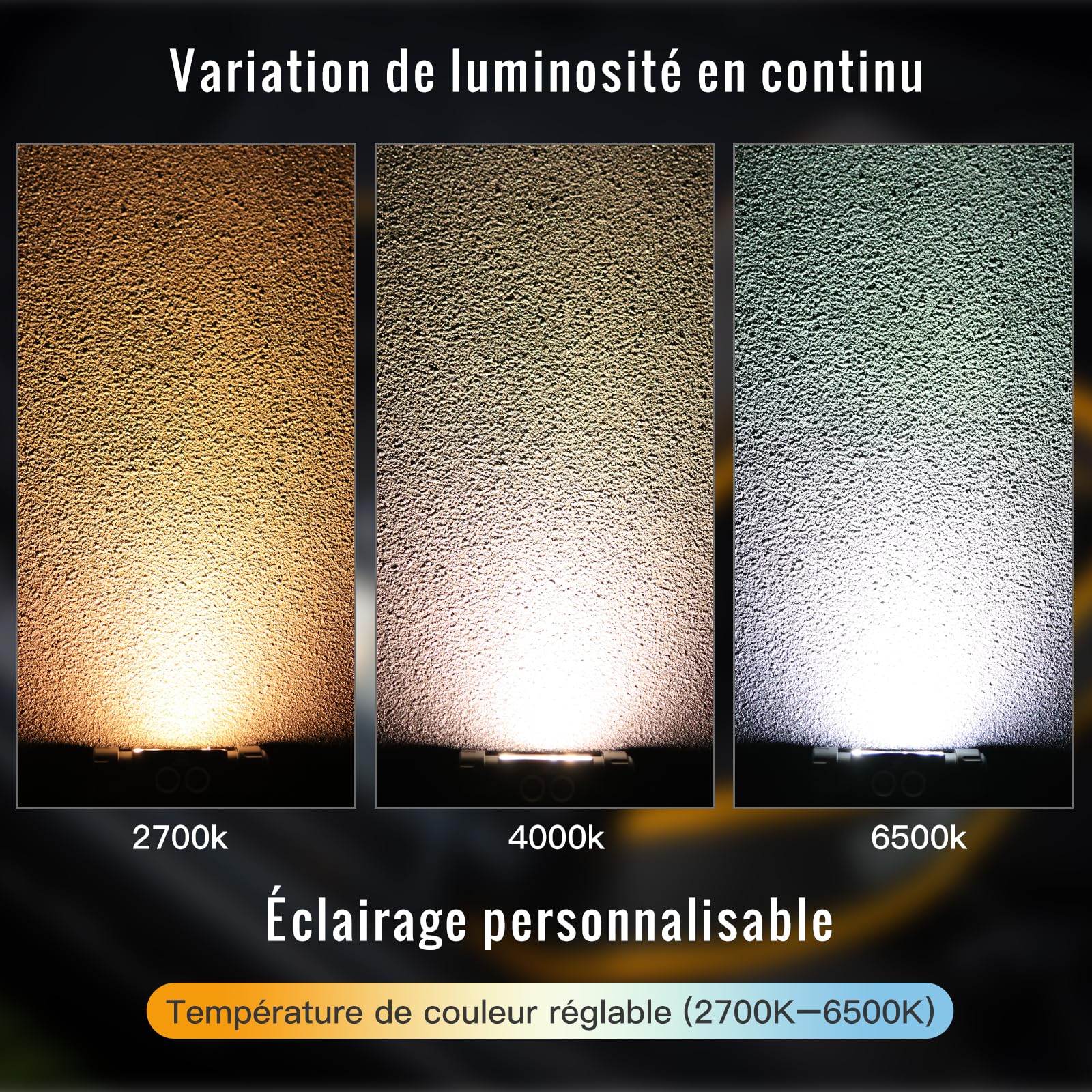 Sofirn Lampe frontale HS22 LED rechargeable 2500 lumens, projecteur, température de couleur ajustable, longue durée de vie, phare étanche pour adultes, travail, camping