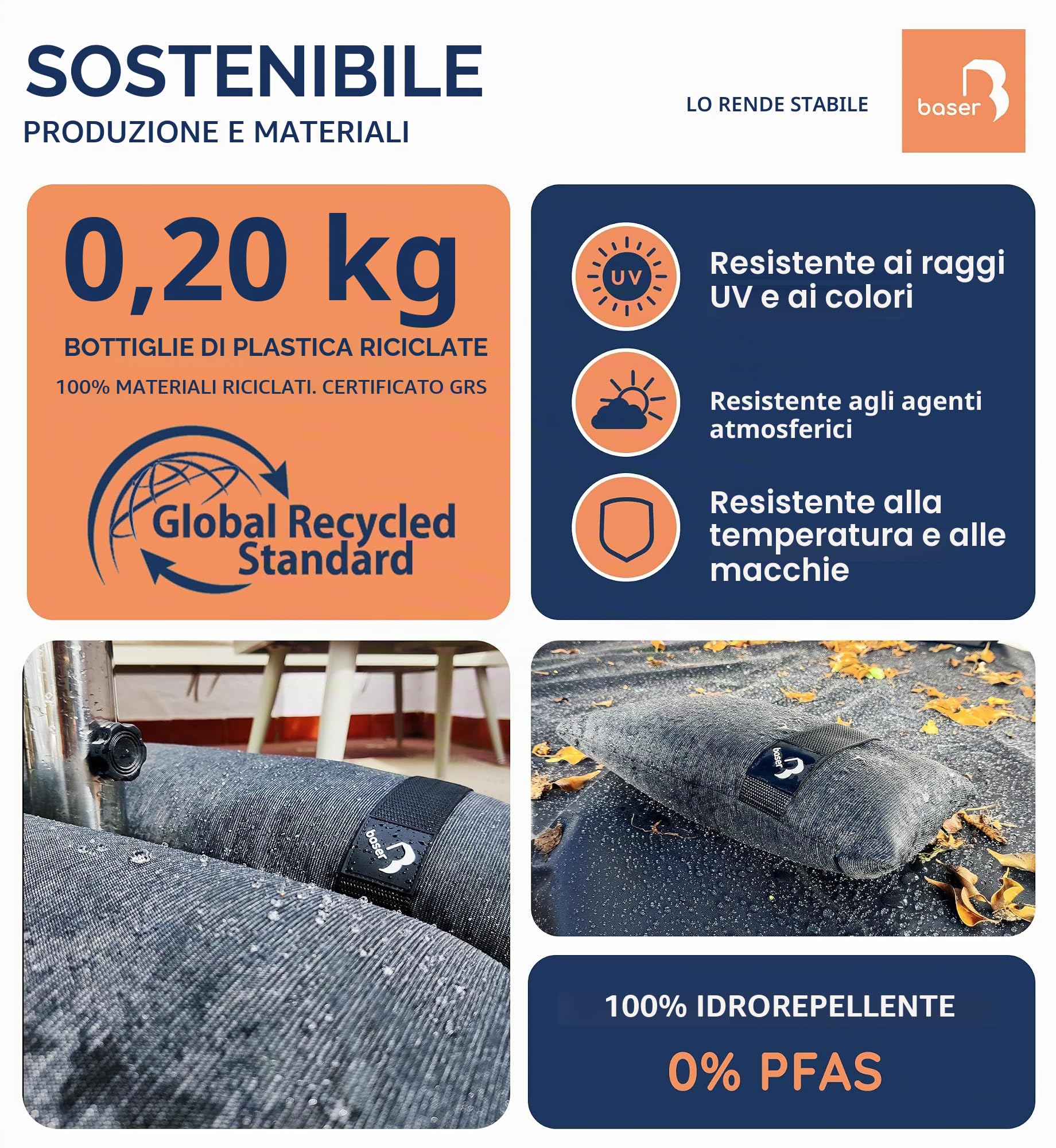 Baser Sacchi Pesi 4x4kg – Zavorra per Gazebo Pieghevole e Pergolato da Giardino – Base per Gazebo Esterno Resistente e Ombrelloni, Senza Sabbia