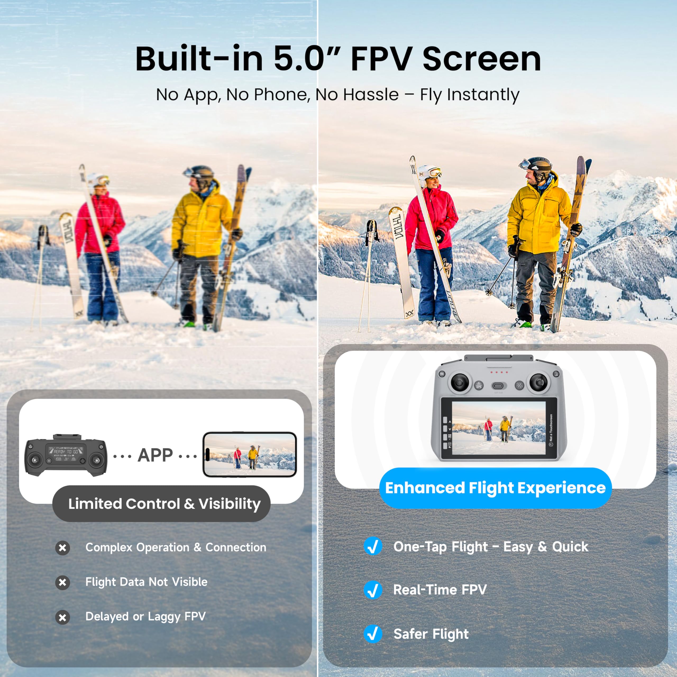 Drone with EIS 4K Camera for Adults, GPS Drone with Screen on Controller, 70 Mins Flight, 10KM Long Range Transmission, AI Track&Orbit Mode, Follow Me, Auto Return, Lightweight and Foldable RC Drones for Beginner Toy Gifts, Under 249g